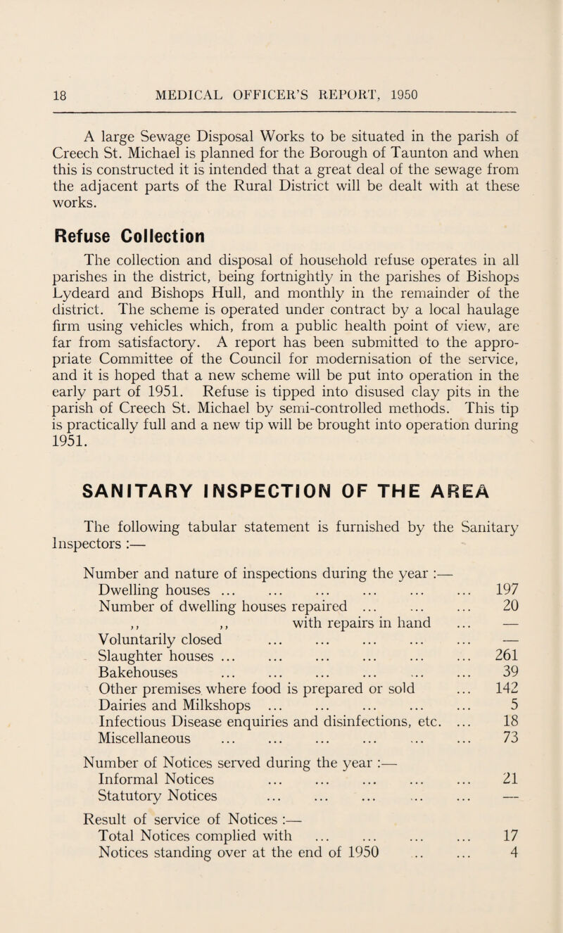 A large Sewage Disposal Works to be situated in the parish of Creech St. Michael is planned for the Borough of Taunton and when this is constructed it is intended that a great deal of the sewage from the adjacent parts of the Rural District will be dealt with at these works. Refuse Collection The collection and disposal of household refuse operates in all parishes in the district, being fortnightly in the parishes of Bishops Lydeard and Bishops Hull, and monthly in the remainder of the district. The scheme is operated under contract by a local haulage firm using vehicles which, from a public health point of view, are far from satisfactory. A report has been submitted to the appro¬ priate Committee of the Council for modernisation of the service, and it is hoped that a new scheme will be put into operation in the early part of 1951. Refuse is tipped into disused clay pits in the parish of Creech St. Michael by semi-controlled methods. This tip is practically full and a new tip will be brought into operation during 1951. SANITARY INSPECTION OF THE AREA The following tabular statement is furnished by the Sanitary Inspectors :— Number and nature of inspections during the year :— Dwelling houses ... ... ... ... ... ... 197 Number of dwelling houses repaired ... ... ... 20 ,, ,, with repairs in hand ... — Voluntarily closed ... ... ... ... ... — Slaughter houses ... ... ... ... ... ... 261 Bakehouses ... ... ... ... ... ... 39 Other premises where food is prepared or sold ... 142 Dairies and Milkshops ... ... ... ... ... 5 Infectious Disease enquiries and disinfections, etc. ... 18 Miscellaneous ... ... ... ... ... ... 73 Number of Notices served during the year :— Informal Notices ... ... ... ... ... 21 Statutory Notices ... ... ... ... ... — Result of service of Notices :— Total Notices complied with ... ... ... ... 17 Notices standing over at the end of 1950 ... ... 4