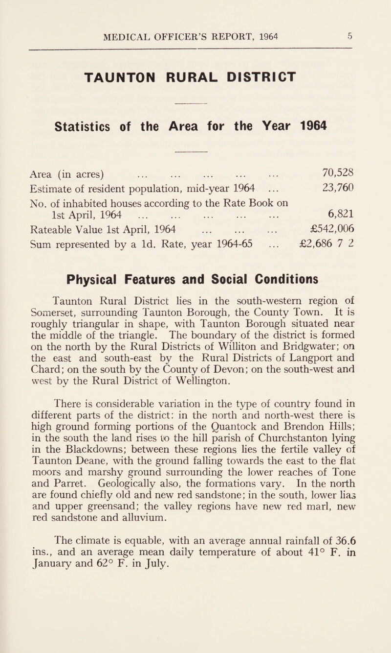 TAUNTON RURAL DISTRICT Statistics of the Area for the Year 1964 Area (in acres) ... ... ... ... ••• 70,528 Estimate of resident population, mid-year 1964 ... 23,760 No. of inhabited houses according to the Rate Book on 1st April, 1964 ... ... ... ... ... 6,821 Rateable Value 1st April, 1964 ... ... ... £542,006 Sum represented by a Id. Rate, year 1964-65 ... £2,686 7 2 Physical Features and Social Conditions Taunton Rural District lies in the south-western region of Somerset, surrounding Taunton Borough, the County Town. It is roughly triangular in shape, with Taunton Borough situated near the middle of the triangle. The boundary of the district is formed on the north by the Rural Districts of Williton and Bridgwater; on the east and south-east by the Rural Districts of Langport and Chard; on the south by the County of Devon; on the south-west and west by the Rural District of Wellington. There is considerable variation in the type of country found in different parts of the district: in the north and north-west there is high ground forming portions of the Quantock and Brendon Flills; in the south the land rises to the hill parish of Churchstanton lying in the Blackdowns; between these regions lies the fertile valley of Taunton Deane, with the ground falling towards the east to the flat moors and marshy ground surrounding the lower reaches of Tone and Parret. Geologically also, the formations vary. In the north are found chiefly old and new red sandstone; in the south, lower lias and upper greensand; the valley regions have new red marl, new red sandstone and alluvium. The climate is equable, with an average annual rainfall of 36.6 ins., and an average mean daily temperature of about 41° F. in January and 62° F. in July.
