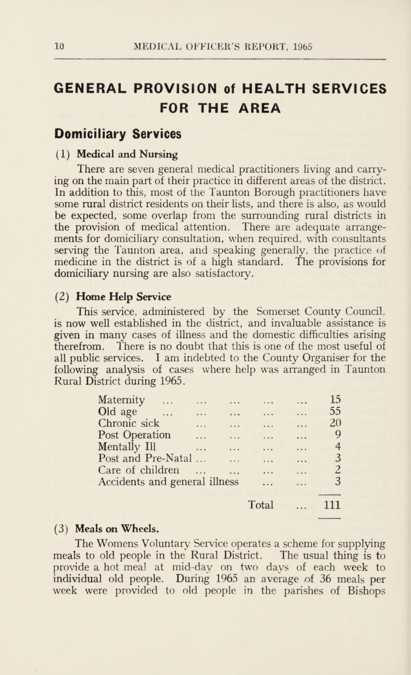 GENERAL PROVISION of HEALTH SERVICES FOR THE AREA Domiciliary Services (1) Medical and Nursing There are seven general medical practitioners living and carry¬ ing on the main part of their practice in different areas of the district. In addition to this, most of the Taunton Borough practitioners have some rural district residents on their lists, and there is also, as would be expected, some overlap from the surrounding rural districts in the provision of medical attention. There are adequate arrange¬ ments for domiciliary consultation, when required, with consultants serving the Taunton area, and speaking generally, the practice of medicine in the district is of a high standard. The provisions for domiciliary nursing are also satisfactory. (2) Home Help Service This service, administered by the Somerset County Council is now well established in the district, and invaluable assistance is given in many cases of illness and the domestic difficulties arising therefrom. There is no doubt that this is one of the most useful of all public services. I am indebted to the County Organiser for the following analysis of cases where help was arranged in Taunton Rural District during 1965. Maternity . .. ... 15 Old age . 55 Chronic sick 20 Post Operation • « • • • • 9 Mentally Ill » . . . . • 4 Post and Pre-Natal ... ... • • « 3 Care of children • • • * • • 2 Accidents and general illness Total 3 ... Ill (3) Meals on Wheels. The Womens Voluntary Service operates a scheme for supplying meals to old people in the Rural District. The usual thing is to provide a hot meal at mid-day on two days of each week to individual old people. During 1965 an average of 36 meals per week were provided to old people in the parishes of Bishops