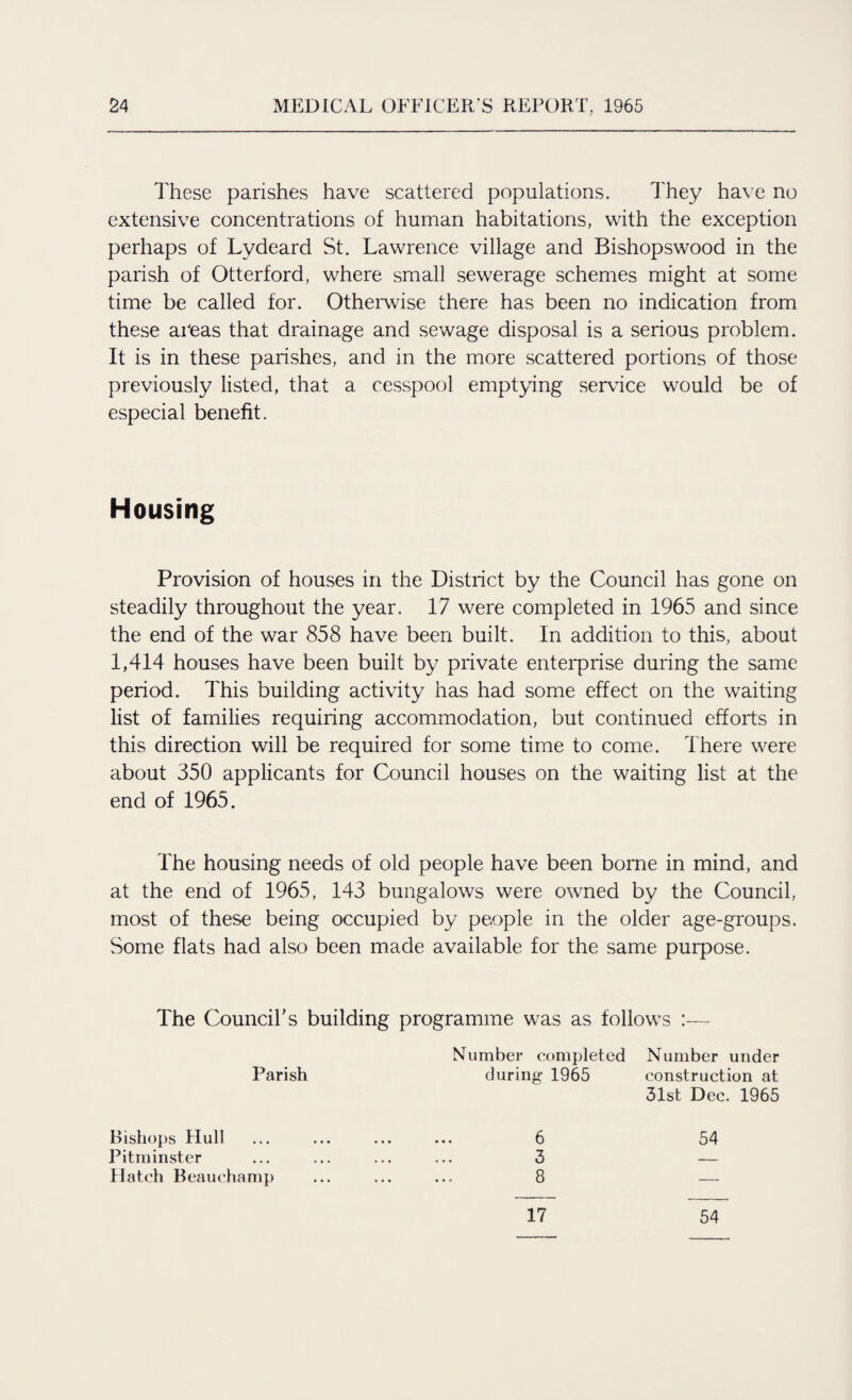 These parishes have scattered populations. They have no extensive concentrations of human habitations, with the exception perhaps of Lydeard St. Lawrence village and Bishopswood in the parish of Otterford, where small sewerage schemes might at some time be called for. Otherwise there has been no indication from these areas that drainage and sewage disposal is a serious problem. It is in these parishes, and in the more scattered portions of those previously listed, that a cesspool emptying service would be of especial benefit. Housing Provision of houses in the District by the Council has gone on steadily throughout the year. 17 were completed in 1965 and since the end of the war 858 have been built. In addition to this, about 1,414 houses have been built by private enterprise during the same period. This building activity has had some effect on the waiting list of families requiring accommodation, but continued efforts in this direction will be required for some time to come. There were about 350 applicants for Council houses on the waiting list at the end of 1965. The housing needs of old people have been borne in mind, and at the end of 1965, 143 bungalows were owned by the Council, most of these being occupied by people in the older age-groups. Some flats had also been made available for the same purpose. The Council's building programme was as follows :— Number completed Number under Parish during- 1965 construction at 31st Dec. 1965 Bishops Hull ... ... ... ... 6 54 Pitminster ... ... ... ... 3 — Platch Beauchamp ... ... ... 8 — 54 17