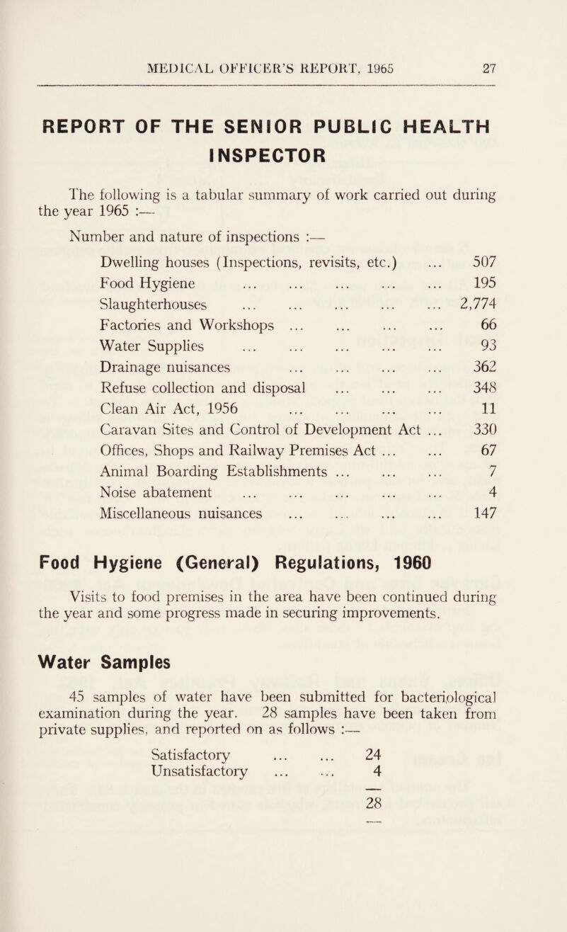 REPORT OF THE SENIOR PUBLIC HEALTH INSPECTOR The following is a tabular summary of work carried out during the year 1965 :— Number and nature of inspections :— Dwelling houses (Inspections, revisits, etc.) ... 507 Food Hygiene ... ... ... ... ... 195 Slaughterhouses .. 2,774 Factories and Workshops ... ... ... ... 66 Water Supplies ... ... ... ... ... 93 Drainage nuisances ... ... ... ... 362 Refuse collection and disposal ... ... ... 348 Clean Air Act, 1956 ... ... ... ... 11 Caravan Sites and Control of Development Act ... 330 Offices, Shops and Railway Premises Act ... ... 67 Animal Boarding Establishments ... ... ... 7 Noise abatement ... ... ... ... ... 4 Miscellaneous nuisances ... ... ... ... 147 Food Hygiene (General) Regulations, 1960 Visits to food premises in the area have been continued during the year and some progress made in securing improvements. Water Samples 45 samples of water have been submitted for bacteriological examination during the year. 28 samples have been taken from private supplies, and reported on as follows :— Satisfactory ... ... 24 Unsatisfactory ... ... 4 28