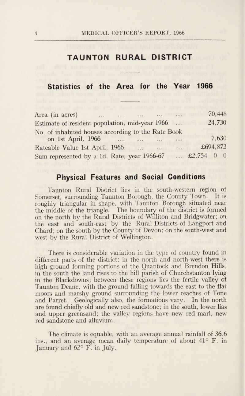 TAUNTON RURAL DISTRICT Statistics of the Area for the Year 1966 Area (in acres) ... ... ... ... ... 70,448 Estimate of resident population, mid-year 1966 ... 24,730 No. of inhabited houses according to the Rate Book on 1st April, 1966 ... ... ... ... 7,630 Rateable Value 1st April, 1966 ... ... ... £694,873 Sum represented by a Id. Rate, year 1966-67 ... £2,754 0 0 Physical Features and Social Conditions Taunton Rural District lies in the south-western region of Somerset, surrounding Taunton Borough, the County Town. It is roughly triangular in shape, with Taunton Borough situated near the middle of the triangle. The boundary of the district is formed on the north by the Rural Districts of Williton and Bridgwater; on the east and south-east by the Rural Districts of Langport and Chard; on the south bv the County of Devon; on the south-west and west by the Rural District of Wellington. There is considerable variation in the type of country found in different parts of the district: in the north and north-west there is high ground forming portions of the Ouantock and Brendon Hills; in the south the land rises to the hill parish of Churchstanton lying in the Blackdowns; between these regions lies the fertile valley of Taunton Deane, with the ground falling towards the east to the flat moors and marshy ground surrounding the lower reaches of Tone and Parret. Geologically also, the formations vary. In the north are found chiefly old and new red sandstone; in the south, lower lias and upper greensand; the valley regions have new red marl, new red sandstone and alluvium. The climate is equable, with an average annual rainfall of 36.6 ins., and an average mean daily temperature of about 41° F. in January7 and 62° F. in July.