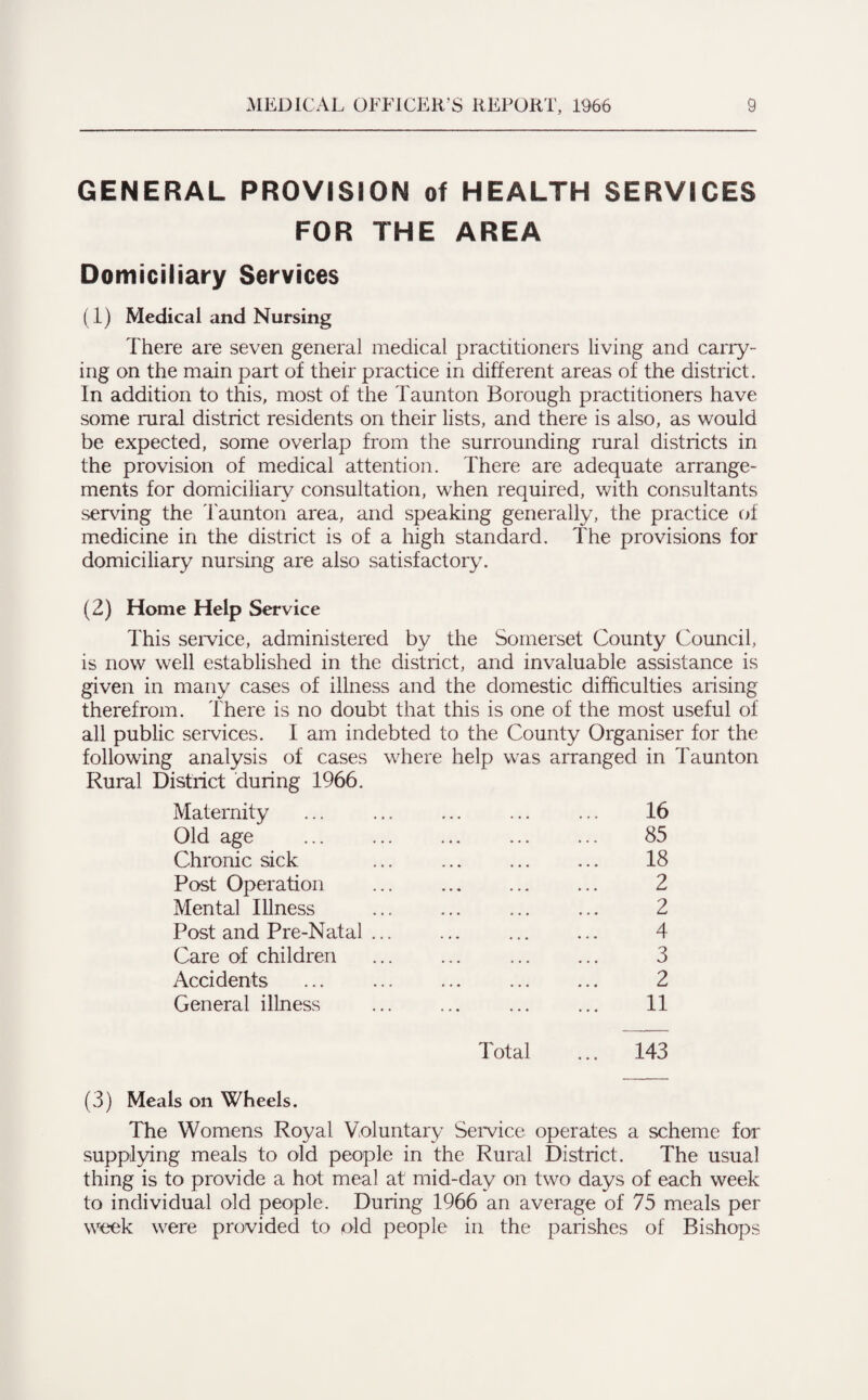 GENERAL PROVISION of HEALTH SERVICES FOR THE AREA Domiciliary Services (1) Medical and Nursing There are seven general medical practitioners living and carry¬ ing on the main part of their practice in different areas of the district. In addition to this, most of the Taunton Borough practitioners have some rural district residents on their lists, and there is also, as would be expected, some overlap from the surrounding rural districts in the provision of medical attention. There are adequate arrange¬ ments for domiciliary consultation, when required, with consultants serving the Taunton area, and speaking generally, the practice of medicine in the district is of a high standard. The provisions for domiciliary nursing are also satisfactory. (2) Home Help Service This service, administered by the Somerset County Council, is now well established in the district, and invaluable assistance is given in many cases of illness and the domestic difficulties arising therefrom. There is no doubt that this is one of the most useful of all public services. I am indebted to the County Organiser for the following analysis of cases where help was arranged in Taunton Rural District during 1966. Maternity ... ... ... ... ... 16 Old age . 85 Chronic sick ... ... ... ... 18 Post Operation ... ... ... ... 2 Mental Illness ... ... ... ... 2 Post and Pre-Natal ... ... ... ... 4 Care of children . 3 Accidents . 2 General illness ... ... ... ... 11 Total .., 143 (3) Meals on Wheels. The Womens Royal Voluntary Service operates a scheme for supplying meals to old people in the Rural District. The usual thing is to provide a hot meal at mid-day on two days of each week to individual old people. During 1966 an average of 75 meals per week were provided to old people in the parishes of Bishops