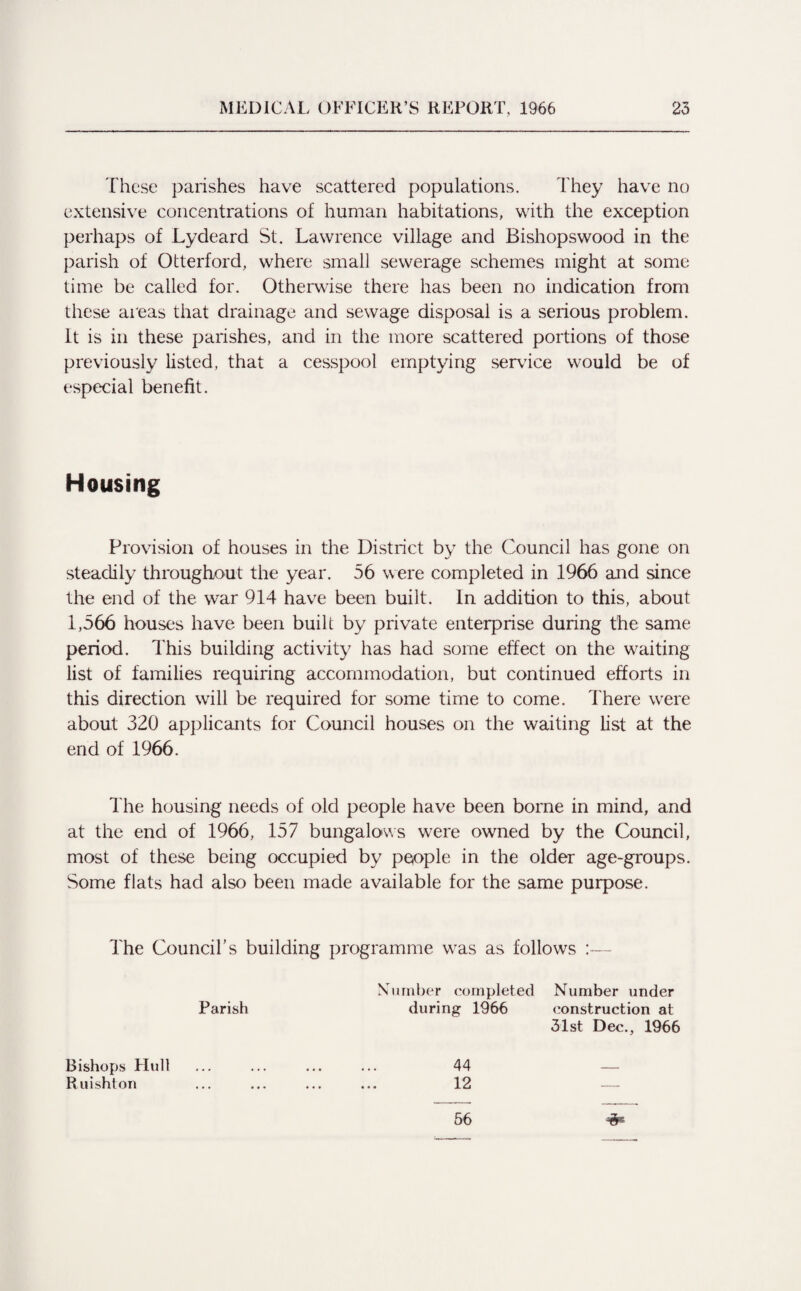 These parishes have scattered populations. They have no extensive concentrations of human habitations, with the exception perhaps of Lydeard St. Lawrence village and Bishopswood in the parish of Otterford, where small sewerage schemes might at some time be called for. Otherwise there has been no indication from these areas that drainage and sewage disposal is a serious problem. It is in these parishes, and in the more scattered portions of those previously listed, that a cesspool emptying service would be of especial benefit. Housing Provision of houses in the District by the Council has gone on steadily throughout the year. 56 were completed in 1966 and since the end of the war 914 have been built. In addition to this, about 1,566 houses have been built by private enterprise during the same period. This building activity has had some effect on the waiting list of families requiring accommodation, but continued efforts in this direction will be required for some time to come. There were about 320 applicants for Council houses on the waiting list at the end of 1966. The housing needs of old people have been borne in mind, and at the end of 1966, 157 bungalows were owned by the Council, most of these being occupied by people in the older age-groups. Some flats had also been made available for the same purpose. The Council’s building programme was as follows :— Number completed Number under Parish during 1966 construction at 31st Dec., 1966 44 — 12 — Bishops Hull Ruishton 56