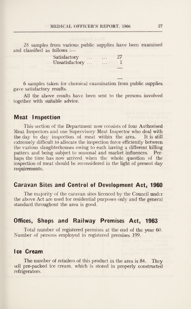 28 samples from various public supplies have been examined and classified as follows :— Satisfactory ... ... 27 Unsatisfactory' ... ... 1 6 samples taken for chemical examination from public supplies gave satisfactory results. All the above results have been sent to the persons involved together with suitable advice. Meat Inspection This section of the Department now consists of four Authorised Meat Inspectors and one Supervisory Meat Inspector who deal with the day to day inspection of meat within the area. It is still extremely difficult to allocate the inspection force efficiently between the various slaughterhouses owing to each having a different killing pattern and being subject to seasonal and market influences. Per¬ haps the time has now arrived when the whole question of the inspection of meat should be reconsidered in the light of present day requirements. Caravan Sites and Control of Development Act, 1960 The majority of the caravan sites licenced by the Council under the above Act are used for residential purposes only and the general standard throughout the area is good. Offices, Shops and Railway Premises Act, 1963 Total number of registered premises at the end of the year 60. Number of persons employed in registered premises 199. Ice Cream The number of retailers of this product in the area is 84. They sell pre-packed ice cream, which is stored in properly constructed refrigerators.