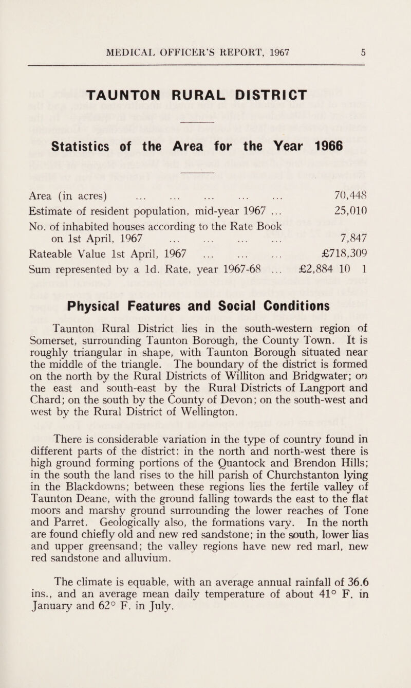 TAUNTON RURAL DISTRICT Statistics of the Area for the Year 1966 Area (in acres) Estimate of resident population, mid-year 1967 ... No. of inhabited houses according to the Rate Book 70,448 25,010 on 1st April, 1967 Rateable Value 1st April, 1967 7,847 £718,309 Sum represented by a Id. Rate, year 1967-68 ... £2,884 10 1 Physical Features and Social Conditions Taunton Rural District lies in the south-western region of Somerset, surrounding Taunton Borough, the County Town. It is roughly triangular in shape, with Taunton Borough situated near the middle of the triangle. The boundary of the district is formed on the north by the Rural Districts of Williton and Bridgwater; on the east and south-east by the Rural Districts of Langport and Chard; on the south by the County of Devon; on the south-west and west by the Rural District of Wellington. There is considerable variation in the type of country found in different parts of the district: in the north and north-west there is high ground forming portions of the Quantock and Brendon Hills; in the south the land rises to the hill parish of Churchstanton lying in the Blackdowns; between these regions lies the fertile valley of Taunton Deane, with the ground falling towards the east to the flat moors and marshy ground surrounding the lower reaches of Tone and Parret. Geologically also, the formations vary. In the north are found chiefly old and new red sandstone; in the south, lower lias and upper greensand; the valley regions have new red marl, new red sandstone and alluvium. The climate is equable, with an average annual rainfall of 36.6 ins., and an average mean daily temperature of about 41° F. in January and 62° F. in July.