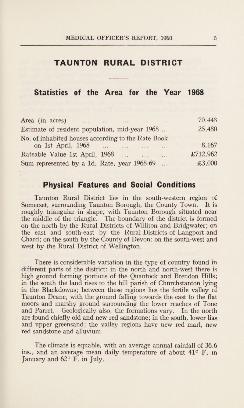 TAUNTON RURAL DISTRICT Statistics of the Area for the Year 1968 Area (in acres) ... ... ... ... ... 70,448 Estimate of resident population, mid-year 1968 ... 25,480 No. of inhabited houses according to the Rate Book on 1st April, 1968 ... ... ... ... 8,167 Rateable Value 1st April, 1968 . £712,962 Sum represented by a Id. Rate, year 1968-69 ... £3,000 Physical Features and Social Conditions Taunton Rural District lies in the south-western region of Somerset, surrounding Taunton Borough, the County Town. It is roughly triangular in shape, with Taunton Borough situated near the middle of the triangle. The boundary of the district is formed on the north by the Rural Districts of Williton and Bridgwater; on the east and south-east by the Rural Districts of Langport and Chard; on the south by the County of Devon; on the south-west and west by the Rural District of Wellington. There is considerable variation in the type of country found in different parts of the district: in the north and north-west there is high ground forming portions of the Quantock and Brendon Hills; in the south the land rises to the hill parish of Churchstanton lying in the Blackdowns; between these regions lies the fertile valley of Taunton Deane, with the ground falling towards the east to the flat moors and marshy ground surrounding the lower reaches of Tone and Parret. Geologically also, the formations vary. In the north are found chiefly old and new red sandstone; in the south, lower lias and upper greensand; the valley regions have new red marl, new red sandstone and alluvium. The climate is equable, with an average annual rainfall of 36.6 ins., and an average mean daily temperature of about 41° F. in January and 62° F. in July.