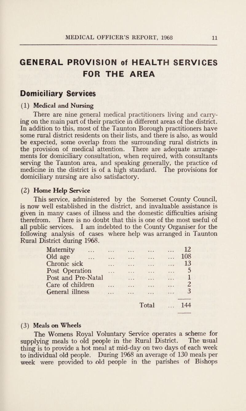 GENERAL PROVISION of HEALTH SERVICES FOR THE AREA Domiciliary Services (1) Medical and Nursing There are nine general medical practitioners living and carry¬ ing on the main part of their practice in different areas of the district. In addition to this, most of the Taunton Borough practitioners have some rural district residents on their lists, and there is also, as would be expected, some overlap from the surrounding rural districts in the provision of medical attention. There are adequate arrange¬ ments for domiciliary consultation, when required, with consultants serving the Taunton area, and speaking generally, the practice of medicine in the district is of a high standard. The provisions for domiciliary nursing are also satisfactory. (2) Home Help Service This service, administered by the Somerset County Council, is now well established in the district, and invaluable assistance is given in many cases of illness and the domestic difficulties arising therefrom. There is no doubt that this is one of the most useful of all public services. I am indebted to the County Organiser for the following analysis of cases where help was Rural District during 1968. arranged in Taunton Maternity . ... 12 Old age . ... 108 Chronic sick ... 13 Post Operation 5 Post and Pre-Natal . 1 Care of children . 2 General illness . 3 Total ... 144 (3) Meals on Wheels The Womens Royal Voluntary Service operates a scheme for supplying meals to old people in the Rural District. The usual thing is to provide a hot meal at mid-day on two days of each week to individual old people. During 1968 an average of 130 meals per week were provided to old people in the parishes of Bishops