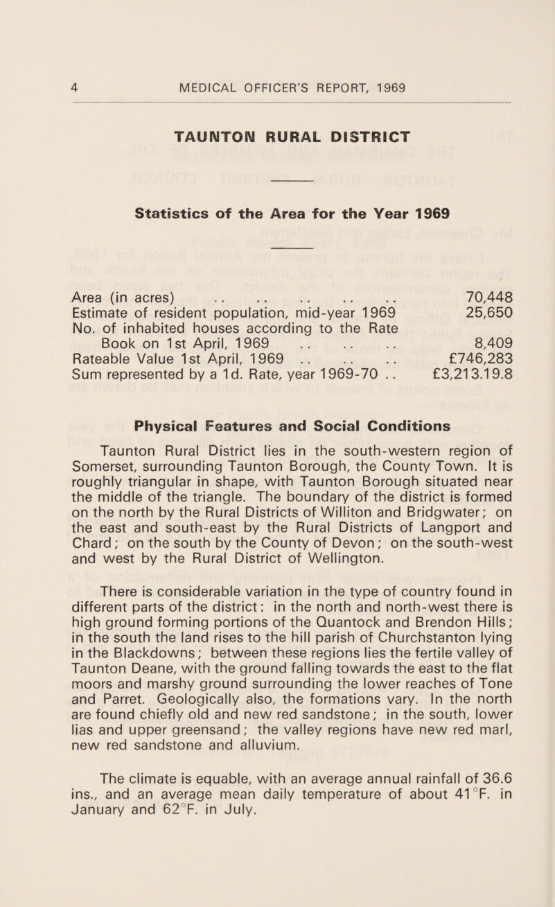 TAUIMTON RURAL DISTRICT Statistics of the Area for the Year 1969 Area (in acres) . 70,448 Estimate of resident population, mid-year 1969 25,650 No. of inhabited houses according to the Rate Book on 1st April, 1969 .. .. .. 8,409 Rateable Value 1st April, 1969 .. .. .. £746,283 Sum represented by a Id. Rate, year 1969-70 .. £3,213.19.8 Physical Features and Social Conditions Taunton Rural District lies in the south-western region of Somerset, surrounding Taunton Borough, the County Town. It is roughly triangular in shape, with Taunton Borough situated near the middle of the triangle. The boundary of the district is formed on the north by the Rural Districts of Williton and Bridgwater; on the east and south-east by the Rural Districts of Langport and Chard; on the south by the County of Devon ; on the south-west and west by the Rural District of Wellington. There is considerable variation in the type of country found in different parts of the district: in the north and north-west there is high ground forming portions of the Quantock and Brendon Hills; in the south the land rises to the hill parish of Churchstanton lying in the Blackdowns; between these regions lies the fertile valley of Taunton Deane, with the ground falling towards the east to the flat moors and marshy ground surrounding the lower reaches of Tone and Parret. Geologically also, the formations vary. In the north are found chiefly old and new red sandstone; in the south, lower lias and upper greensand; the valley regions have new red marl, new red sandstone and alluvium. The climate is equable, with an average annual rainfall of 36.6 ins., and an average mean daily temperature of about 41 °F. in January and 62°F. in July.