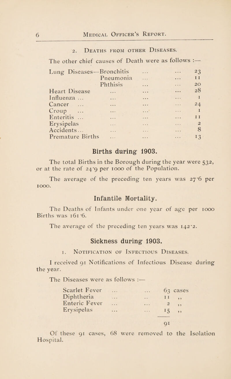 2. Deaths from other Diseases. The other chief causes of Death were as follows :— Lung Diseases—Bronchitis ... • 23 Pneumonia ... ••• 11 Phthisis ... ••• 20 Heart Disease ... ... ••• 28 Influenza ... ... ... ••• 1 Cancer ... ... ... ••• 24 Croup ... ... ... ••• 1 Enteritis ... ... ••• ••• n Erysipelas ... ... 2 Accidents... ... ... ••• 8 Premature Births ... ... ... 13 Births during 1903. The total Births in the Borough during the year were 532, or at the rate of 24*9 per 1000 of the Population. The average of the preceding ten years was 27*6 per 1000. Infantile Mortality. The Deaths of Infants under one year of age per 1000 Births was 161 ’6. The average of the preceding ten years was 142*2. Sickness during 1903. 1. Notification of Infectious Diseases. I received 91 Notifications of Infectious Disease during the year. The Diseases were as follows :— Scarlet Fever Diphtheria Enteric Fever Erysipelas 63 cases 11 ,, 2 ,, lS »» 91 Of these 91 cases, 68 were removed to the Isolation Hospital.