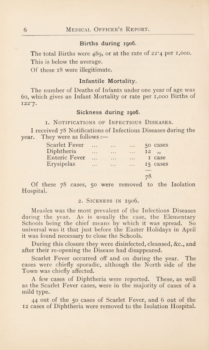 Births during 1906. The total Births were 489, or at the rate of 22*4 per 1,000. This is below the average. Of these 18 were illegitimate. Infantile Mortality. The number of Deaths of Infants under one year of age was 60, which gives an Infant Mortality or rate per 1,000 Births of 1227. Sickness during 1906. 1. Notifications of Infectious Diseases. I received 78 Notifications of Infectious Diseases during the year. They were as follows :— Scarlet Fever Diphtheria Enteric Fever Erysipelas 50 cases 12 „ 1 case 15 cases 78 Of these 78 cases, 50 were removed to the Isolation Hospital. 2. Sickness in 1906. Measles was the most prevalent of the Infectious Diseases during the year. As is usually the case, the Elementary Schools being the chief means by which it was spread. So universal was it that just before the Easter Holidays in April it was found necessary to close the Schools. During this closure they were disinfected, cleansed, &c., and after their re-opening the Disease had disappeared. Scarlet Fever occurred off and on during the year. The cases were chiefly sporadic, although the North side of the Town was chiefly affected. A few cases of Diphtheria were reported. These, as well as the Scarlet Fever cases, were in the majority of cases of a mild type. 44 out of the 50 cases of Scarlet Fever, and 6 out of the 12 cases of Diphtheria were removed to the Isolation Hospital.