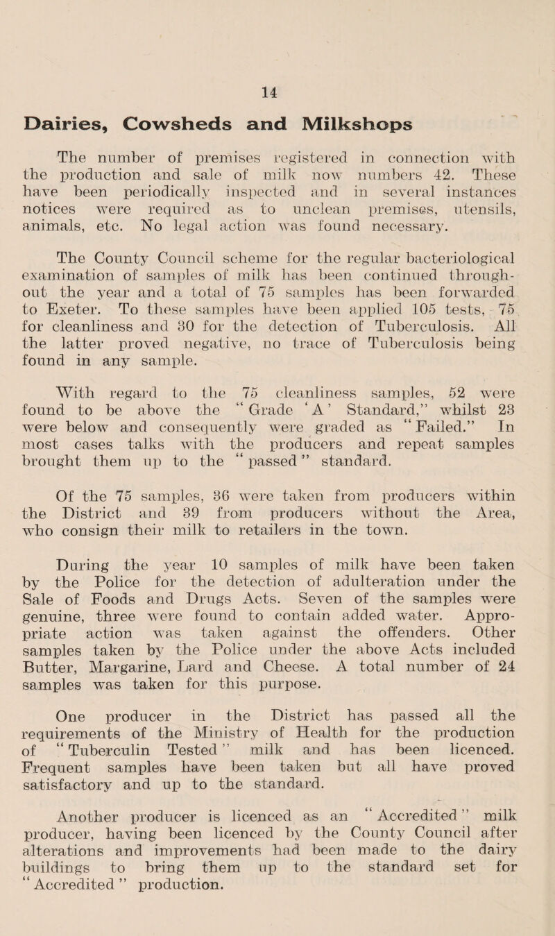 Dairies, Cowsheds and Milkshops The number of premises registered in connection with the production and sale of milk now numbers 42. These have been periodically inspected and in several instances notices were required as to unclean premises, utensils, animals, etc. No legal action was found necessary. The County Council scheme for the regular bacteriological examination of samples of milk has been continued through¬ out the year and a total of 75 samples has been forwarded to Exeter. To these samples have been applied 105 tests, 75 for cleanliness and 80 for the detection of Tuberculosis. All the latter proved negative, no trace of Tuberculosis being found in any sample. With regard to the 75 cleanliness samples, 52 were found to be above the “Grade ‘A’ Standard,” whilst 28 were below and consequently were graded as “ Failed.” In most cases talks with the producers and repeat samples brought them up to the “ passed ” standard. Of the 75 samples, 86 were taken from producers within the District and 89 from producers without the Area, who consign their milk to retailers in the town. During the year 10 samples of milk have been taken by the Police for the detection of adulteration under the Sale of Foods and Drugs Acts. Seven of the samples were genuine, three were found to contain added water. Appro¬ priate action was taken against the offenders. Other samples taken by the Police under the above Acts included Butter, Margarine, Lard and Cheese. A total number of 24 samples was taken for this purpose. One producer in the District has passed all the requirements of the Ministry of Health for the production of “ Tuberculin Tested ” milk and has been licenced. Frequent samples have been taken but all have proved satisfactory and up to the standard. Another producer is licenced as an “ Accredited ” milk producer, having been licenced by the County Council after alterations and improvements had been made to the dairy buildings to bring them up to the standard set for “ Accredited ” production.