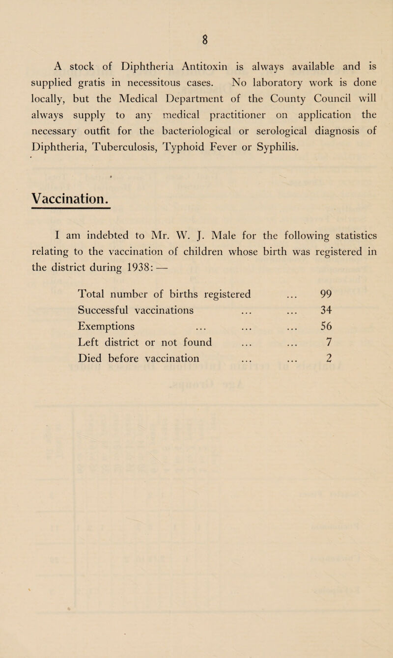 A stock of Diphtheria Antitoxin is always available and is supplied gratis in necessitous cases. No laboratory work is done locally, but the Medical Department of the County Council will always supply to any medical practitioner on application the necessary outfit for the bacteriological or serological diagnosis of Diphtheria, Tuberculosis, Typhoid Fever or Syphilis. Vaccination. I am indebted to Mr. W. J. Male for the following statistics relating to the vaccination of children whose birth was registered in the district during 1938: — Total number of births registered ... 99 Successful vaccinations ... ... 34 Exemptions ... ... ... 56 Left district or not found ... ... 7 Died before vaccination ... ... 2