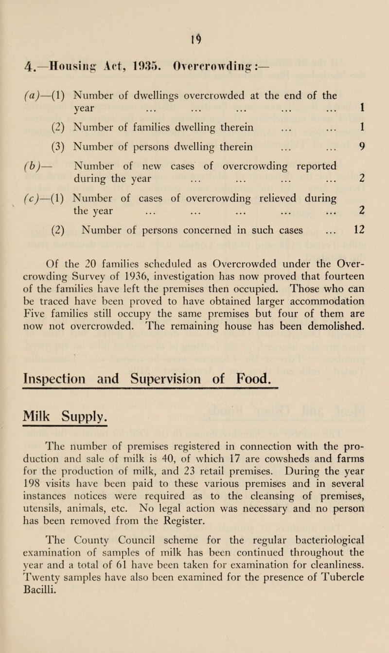 4.—Housing’ Act, 1935. Overcrowding:— (a) —(1) Number of dwellings overcrowded at the end of the year ... ... ... ... ... 1 (2) Number of families dwelling therein ... ... 1 (3) Number of persons dwelling therein ... ... 9 (b) — Number of new cases of overcrowding reported during the year ... ... ... ... 2 (c) —(1) Number of cases of overcrowding relieved during the year ... ... ... ... ... 2 (2) Number of persons concerned in such cases ... 12 Of the 20 families scheduled as Overcrowded under the Over¬ crowding Survey of 1936, investigation has now proved that fourteen of the families have left the premises then occupied. Those who can be traced have been proved to have obtained larger accommodation Five families still occupy the same premises but four of them are now not overcrowded. The remaining house has been demolished. Inspection and Supervision of Food. Milk Supply. The number of premises registered in connection with the pro¬ duction and sale of milk is 40, of which 17 are cowsheds and farms for the production of milk, and 23 retail premises. During the year 198 visits have been paid to these various premises and in several instances notices were required as to the cleansing of premises, utensils, animals, etc. No legal action was necessary and no person has been removed from the Register. The County Council scheme for the regular bacteriological examination of samples of milk has been continued throughout the year and a total of 61 have been taken for examination for cleanliness. Twenty samples have also been examined for the presence of Tubercle Bacilli.