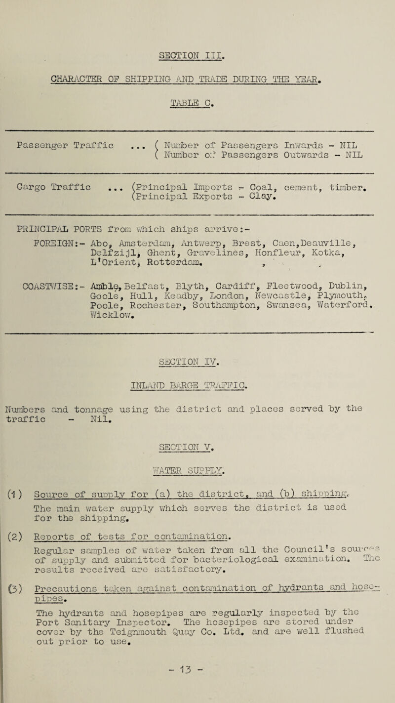 CHARilCTER OP SHIPPING- AND TRADE DURING THE yEAE. TABLE C, Passenger Traffic ... ( Number of Passengers ( Number 0;? Passengers Inwards - NIL Outwards - NIL Cargo Traffic ^Principal Imports - Coal, (Principal Exports - Clay, cement, timber. PRINCIPAL PORTS from which ships arrive POPlEIGN:- Abo, Amsterdam, iintv/erp, Brest, Caen,Deauville, Delfzijl, Ghent, Gravelines, Honfleur, Kotka, L*Orientj Rotterdam, , COAST\^ISE:- Amble, Belfast, Blyth, Cardiff, Fleetwood, Dublin, Goole, Hull, Keadby, London, Ne\7castle, Plymouth^ Poole, Rochester, Southampton, Sv/ansea, Waterford, 'Wicklov/, SECTION IV. INLidID BilRGE TRju^’PIG. Numbers and tonnage using the district and places served by the traffic - Nil. SECTION V. WATER SUPPLY. (1 ) Source of sunnly for (a) the district, and (b) shinijinpy The main water supply v/hich serves the district is used for the shipping, (2) Reports of tests for contamination. Regular samples of water tal^en from all the Council’s sourcr-^'^' of supply and submitted for bacteriological examination. The results received are satisfactory, (3) Precautions taken against contamination of hydrants £md hose-:: pines. The hydrants and hosepipes are regularly inspected by the Port Sanitary Inspector, The hosepipes are stored under cover by the Teignmouth Quay Co. Ltd, and are well flushed out prior to use.