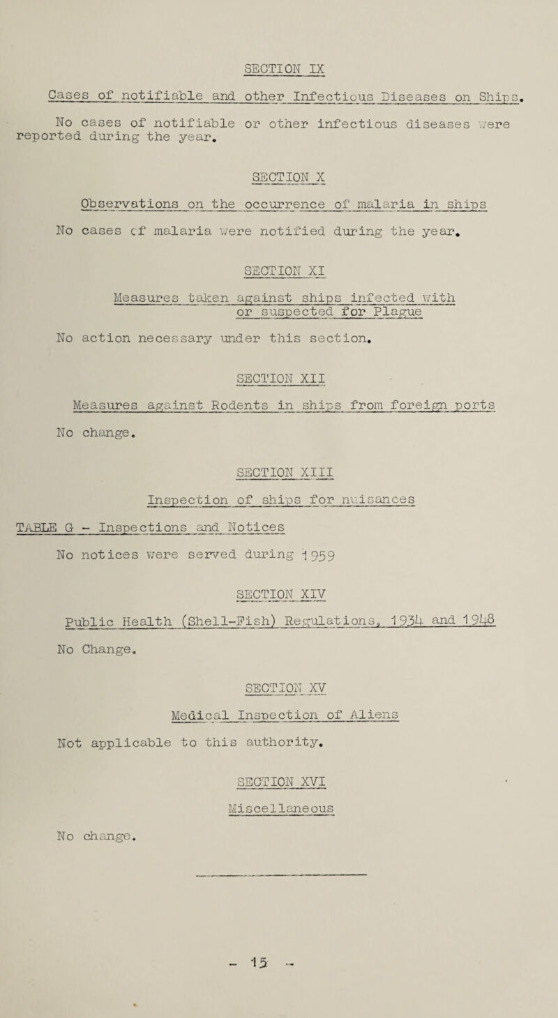 Cases of notifiable and other Infectious Diseases on Ships, No cases of notifiable or* other infectious diseases were reported during the year. SECTION X Observations on the occurrence of malaria in ships No cases cf malaria were notified during the year. SECTION XI Measures taken against ships infected with or suspected for Plague No action necessary under this section. SECTION XII Measures against Rodents in ships from foreign ports No change. SECTION XIII Inspection of ships for nuisances TnBLE G - Inspections and Notices No notices were served during 1959 SECTION XIV PubJLic Health (Shell-Fish) Regulations, 193U and 1948 No Change. SECTION XV Medical Inspection of Aliens Not applicable to this authority, SECTION XVI Miscellaneous No change. 15-