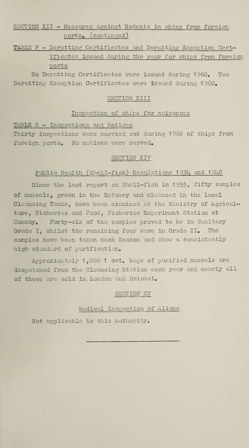 SECTION XII - Measures against Rodents in ships from foreiggi ports» (continued) TABLE F - Derattinp: Certificates and Deratting Bxem-ption Cert¬ ificates issued during: the year for ships from foreipyi •ports No Deratting Certificates were issued during 1960, Two Deratting Exemijtion Certificates were Issued during 1960, SECTION XIII Inspection of ships for nuisances TABLE O - Inspections and Notices Thirty inspections v/ere carried out during i960 of ships from foreign ports. No notices v/ere served, SECTION XIV Puhlic Health (Shell-fish) Regulations 193U and 19U6 Since the last report on Shell-fish in 1955, fifty samples of mussels, grov/n in the Estuary and cleansed in the local Cleansing Tanks, have heen examined at the Ministry of Agricul¬ ture, Fisheries and Food, Fisheries Experiment Station at Conv/ay, Forty-six of the samples proved to he in Sanitary Grade I, whilst the remaining four were in Grade II* The samples have been tal^en each Season and show a consistently high standard of purification. Approximately 1,000 1 Gwt. hags of purified mussels are despatched from the Cleansing Station each year and nearly all of these are sold in London and Bristol, SECTION XV Medical Inspection of Aliens Not applicable to this Authority.