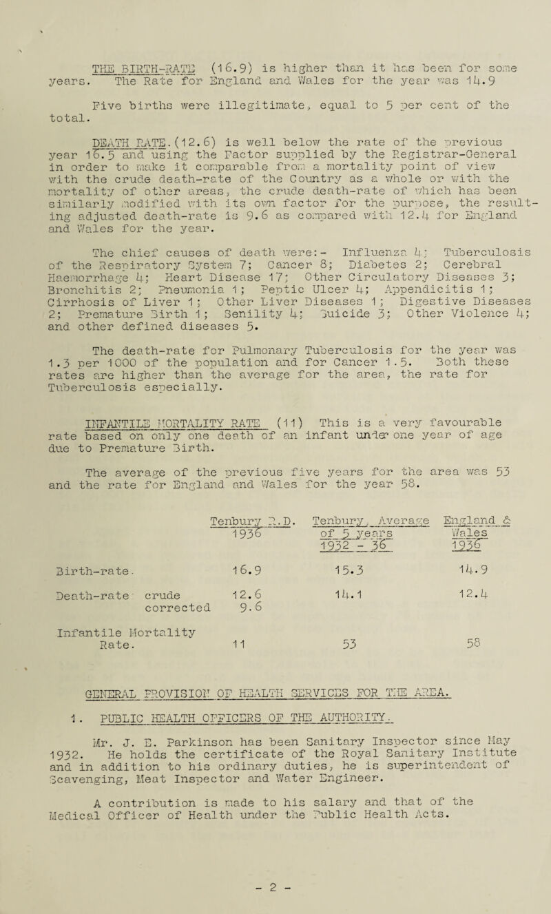 TKE BIRTH-RATS (16.9) is higher than it has heen for some years. The Rate for England and V/ales for the year mas 14-9 Five hirths were illegitimate, egual to 5 per cent of the total. DEATH RATE.(12.6) is well helow the rate of the previous year 16.5 and using the Factor supplied by the Registrar-General in order to make it comparable from a mortality point of view with the crude death-rate of the Country as a whole or v/ith the mortality of other areas, the crude death-rate of which has been similarly modified with its o\m factor for the purpose, the result¬ ing adjusted death-rate is 9.6 as compared with 12.4 for England and Wales for the year. The chief causes of death were:- Influenza 4; Tuberculosis of the Respiratory System 7; Cancer 8; Diabetes 2; Cerebral Haemorrhage 4; Heart Disease 17; Other Circulatory Diseases 3; Bronchitis 2; Pneumonia 1; Peptic Ulcer 4; Appendicitis 1 ; Cirrhosis of Liver 1; Other Liver Diseases 1; Digestive Diseases 2; Premature mirth 1; Senility 4; Suicide 3; Other Violence 4; and other defined diseases 5* The death-rate for Pulmonary Tuberculosis for the year v/as 1.3 per 1000 of the population and for Cancer 1.5. Both these rates are higher than the average for the area, the rate for Tuberculosis especially. IHFAITTILE MORTALITY RATE (II) This is a very favourable rate based ori only one death of an infant under one year of age due to Premature Birth. The average of the previous five ;/ears for the area was 53 and the rate for England and Wales for the year 58. Tenbury P.D. Tenbury, Average England 1 936' of 5 years 1932 -'y6“ V/ales 1936 Birth-rate. 16.9 15.3 14.9 Death-rate crude corrected 12. 6 9.6 14.1 12.4 Infantile Mortality Rate. 11 53 58 GEHEPJiL PROVISIOH OF HEALTH SERVICES FOR THE AREA. ^ • PUBLIC HEALTH OFFICERS OF THE AUTHORITY.... Mr. J. E. Parkinson has been Sanitary Inspector since May 1932. He holds the certificate of the Royal Sanitary Institute and in addition to his ordinary duties, he is spperintendent of Scavenging, Meat Inspector and Water Engineer. A contribution is made to his salary and that of the Medical Officer of Health under the Public Health Acts.