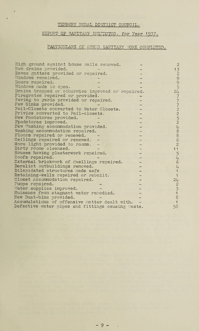 REPORT OF SAIiIT.\EY IiTGrilCTOR. for Year 1937- PARTICULARS OF OTHER GAHIT^^RY 'YORK COMPLETED. High ground a.gainot house v/alls removed. Nev/ drains provided. ■ - Eaves gutters provided or repaired. \7indo¥/s repaired. Doors repaired. Windows made to open. Drains traipned or otherwise improved or repaired. Firegrates repaired or provided. Paving to yards provided or repaired. Few Sinks provided. Pail-Closets converted to Water Closets. Privies converted to Pail-closets. New Poodstores provided. Fpodstores improved. Few '^ashing accommodation provided. Washing accommodation repaired. Floors repaired or renewed. Ceilings repaired or renewed. More light provided to rooms. Dirty rooms cleansed. Houses having plasterwork repaired. Roofs repaired. External brickwork of dv/ellings repaired. Derelict outbuildings removed. Dilapidated structures made safe Retaining-v/alls repaired or rebuilt. Closet Accommodation repaired. Pumps repaired. Water supplies improved. Nuisance from stagnant water remedied. New Dust-bins provided. Accumulations of offensive matter dealt with. Defective water pipes and fittings causing vraste. 2 13 o 9 9 5 24 7 7 7 2 2 5 2 4 8 8 6 2 11 5 4 6 4 1 1 24 2 3 1 8 1 58 - 9 -