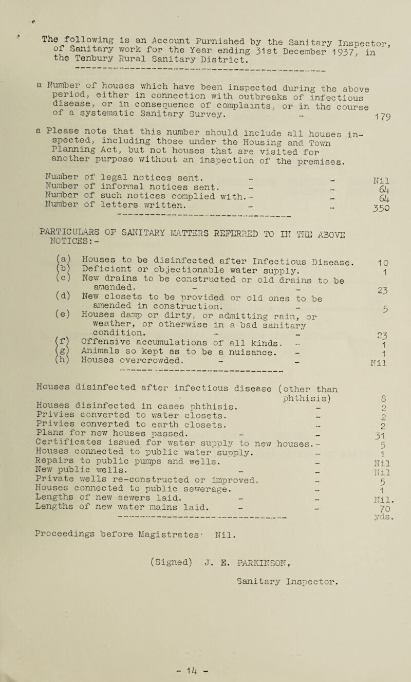 If The following is an Account Furnished by the Sanitary Inspector of Sanitary work for the Year ending 31st December 1937 in ^ the Tenbury Rural Sanitary District. ' a Number of houses which have been inspected during the above period, either in connection with outbreaks of infectious disease, or in consequence of complaints, or in the course of a systematic Sanitary Survey. a Please note that this number should include all houses in spec ted, including those under the Housing and 'To''vn Planning Act, but not houses that are visited for another purpose \/ithout an inspection of the premises. Nui-nber of legal notices sent. Number of informal notices sent. - Number of such notices complied with.- Number of letters \¥ritten. Nil 64 64 330 PARTICUMRS OP SANITARY IvtlTTERS REPERRDD TO IN THE ABOVE NOTICES:- (a) Houses to be disinfected after Infectious Disease. (b) Deficient or objectionable v/ater supply. (c) New drains to be constructed or old drains to be amended. (d) New closets to be provided or old ones to be amended in construction. (e) Houses damp or dirty, or adinitting rain, or weather, or otherwise in a bad sanitary condition. (f) Offensive accumulations of all kinds. (g) Animals so kept as to be a nuisance. (h) Houses overcrowded. 10 1 23 5 23 1 1 Nil Houses disinfected after infectious disease (other than phthisis) Houses disinfected in cases phthisis. Privies converted to v/ater closets. Privies converted to earth closets. Plans for new houses passed. Certificates issued for v/ater supply to new houses.- Houses connected to public water sunply. ~ Repairs to public pumps and wells. New public wells. Private wells re-constructed or improved. Houses connected to public sewerage. — Lengths of new sewers laid. Lengths of new water mains laid. 2 31 5 1 Nil Nil 5 1 Nil 70 yds Proceedings before Magistrates- Nil. (Signed) J. E. PARKINSON, Sanitary/- Inspector. - 14 -