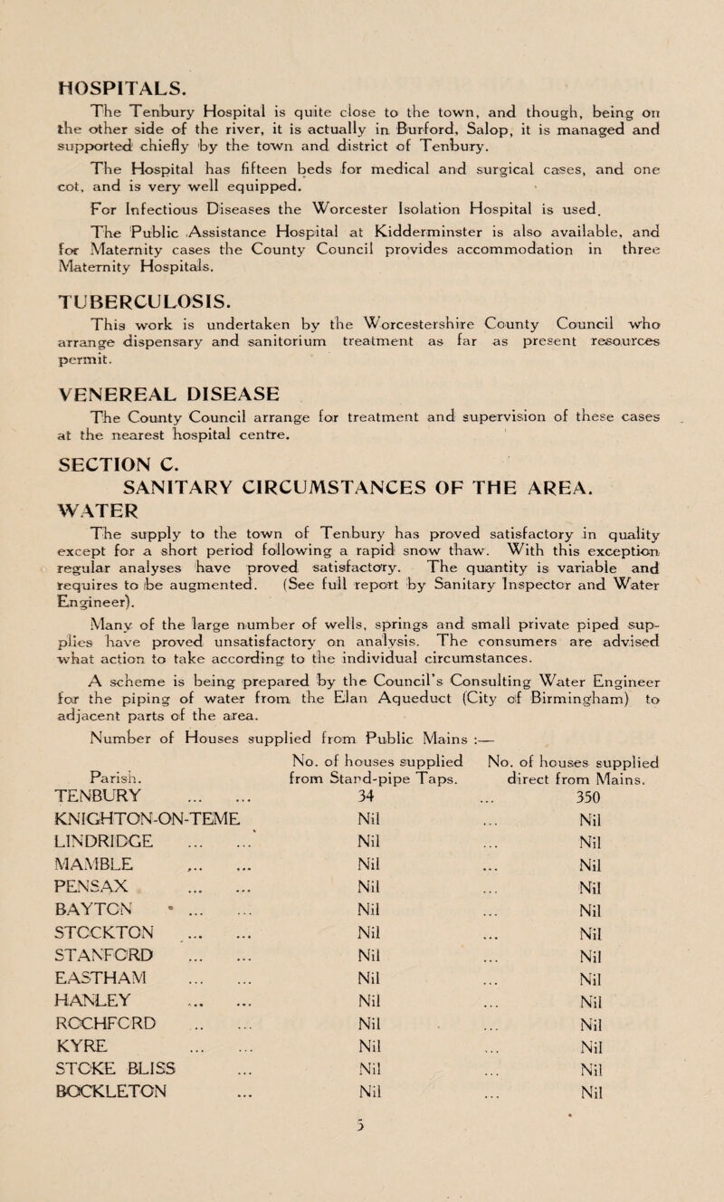 HOSPITALS. The Tenbury Hospital is quite close to the town, and though, being on the other side of the river, it is actually in. Burford, Salop, it is managed and supported chiefly by the town and district of Tenbury. The Hospital has fifteen beds for medical and surgical cases, and one cot, and is very well equipped. For Infectious Diseases the Worcester Isolation Hospital is used. The Public Assistance Hospital at Kidderminster is also available, and for Maternity cases the County Council provides accommodation in three Maternity Hospitals. TUBERCULOSIS. This work is undertaken by the Worcestershire County Council who arrange dispensary and sanitorium treatment as far as present resources permit. VENEREAL DISEASE The County Council arrange for treatment and supervision of these cases at the nearest hospital centre. SECTION C. SANITARY CIRCUMSTANCES OF THE AREA. WATER The supply to the town of Tenbury has proved satisfactory in quality except for a short period following a rapid snow thaw. With this exception regular analyses have proved satisfactory. The quantity is variable and requires to (be augmented. (See full report by Sanitary Inspector and Water Engineer). Many of the large number of wells, springs and small private piped sup¬ plies have proved unsatisfactory on analysis. The consumers are advised what action to take according to the individual circumstances. A scheme is being prepared by the Council’s Consulting Water Engineer for the piping of water from the Elan Aqueduct (City elf Birmingham) to adjacent parts of the area. Number of Houses supplied from Public Mains :— Parish. No. of houses supplied from Stard-pipe Taps. No. of houses supplie direct from Mains. TENBURY . 34 350 KN1GHT ON-ON-TEME Nil Nil LINDRIDGE .* Nil Nil MAMBLE . Nil Nil PENSAX . Nil Nil BAYTON • . Nil Nil STOCKTON . Nil Nil STANFORD . Nil Nil EASTHAM . Nil Nil HANLEY Nil Nil ROCHFCRD . Nil Nil KYRE . Nil Nil STOKE BLISS Nil Nil BOCKLETON Nil Nil
