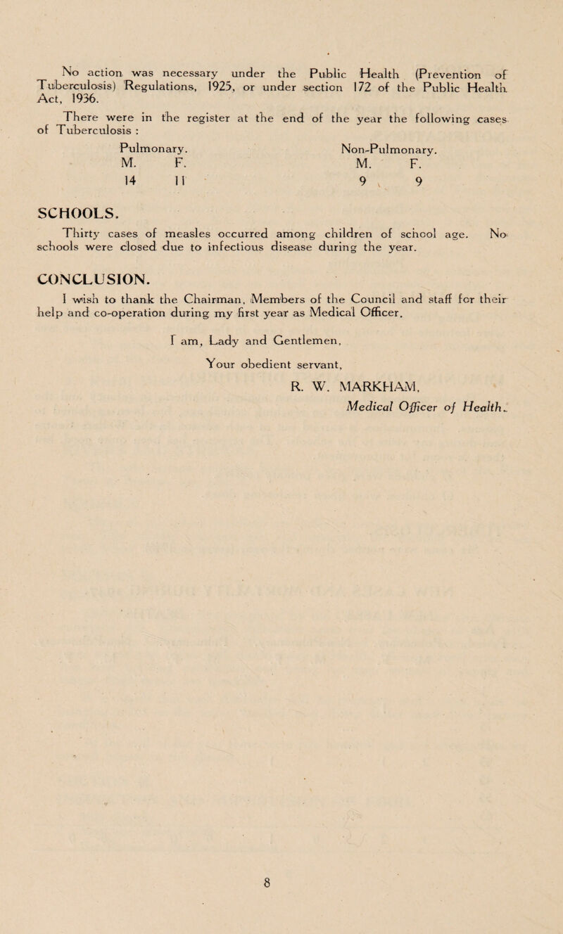 No action was necessary under the Public Health (Prevention of Tuberculosis) Regulations, 1925, or under section 172 of the Public Health Act, 3936. There were in the register at the end of the year the following cases of Tuberculosis : Pulmonary. Non-Pulmonary. M. F. M. F. 14 11 9 v 9 SCHOOLS. Thirty cases of measles occurred among children of school age. No schools were closed due to infectious disease during the year. CONCLUSION. I wish to thank the Chairman, Members of the Council and staff for their help and co-operation during my first year as Medical Officer. f am, Lady and Gentlemen, Your obedient servant, R. W. MARKHAM, Medical Officer of Healths