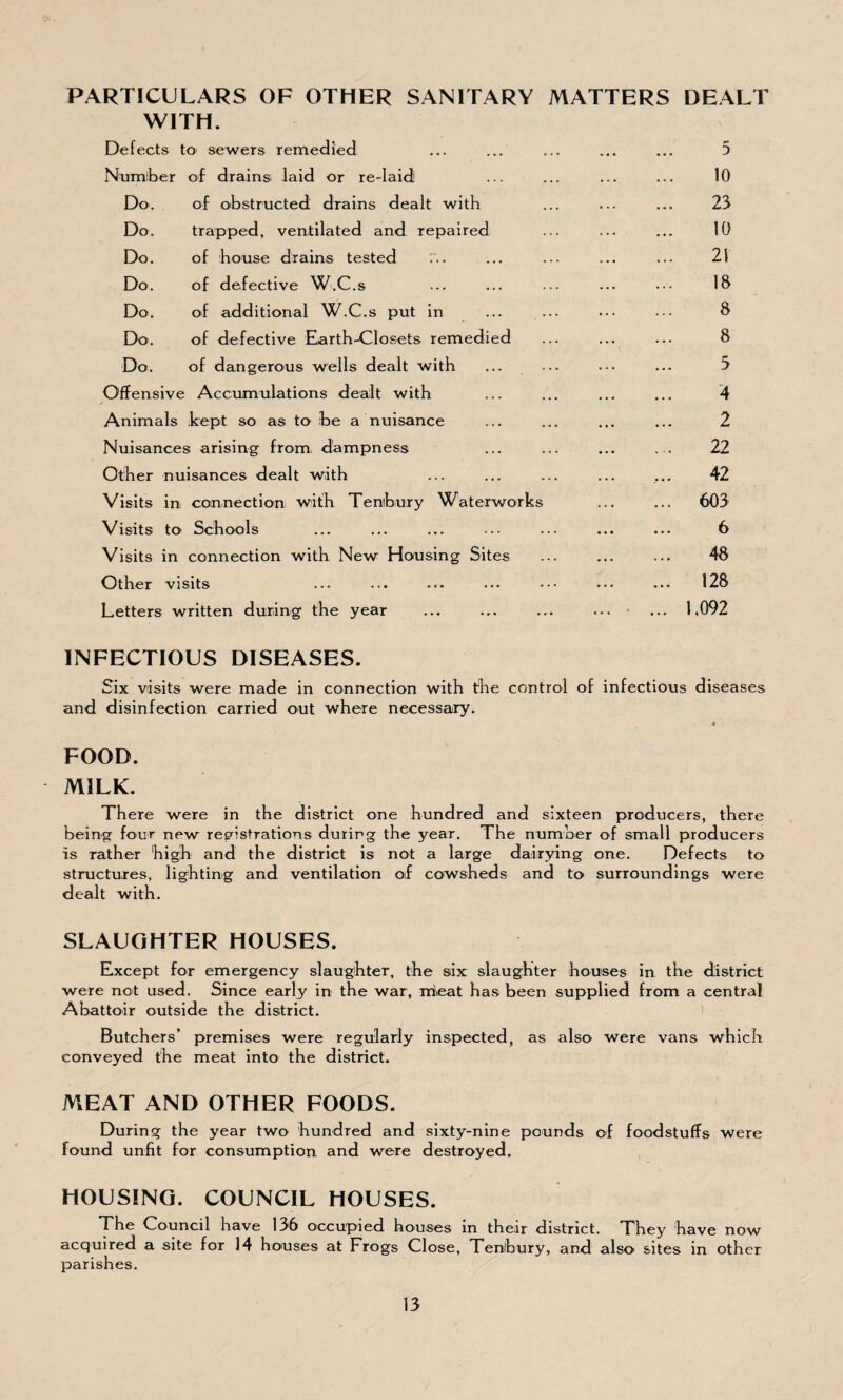 PARTICULARS OF OTHER SANITARY MATTERS DEALT WITH. Defects to sewers remedied ... ... ... ... ... 5 Number of drains laid or re-laid ... ... ... ... 10 Do. of obstructed drains dealt with ... ... ... 23 Do. trapped, ventilated and repaired ... ... ... 10 Do. of house drains tested ... ... ... ... ... 21 Do. of defective W.C.s ... ... ... ... ••• 18 Do. of additional W.C.s put in ... ... ••• ••• 8 Do. of defective Earth-Closets remedied ... ... ... 8 Do. of dangerous wells dealt with ... ... ••• ... 5 Offensive Accumulations dealt with ... ... ... ... 4 Animals kept so as to be a nuisance ... ... ... ... 2 Nuisances arising from dampness ... ... ... ... 22 Other nuisances dealt with ... ... ... ... ... 42 Visits in connection with Tenibury Waterworks ... ... 603 Visits to Schools ... ... ... ... ... ... ... 6 Visits in connection with New Housing Sites ... ... ... 48 Other visits ... ... ... ... ••• ••• ... 128 Letters written during the year ... ... ... ... ... 1,092 INFECTIOUS DISEASES. Six visits were made in connection with the control of infectious diseases and disinfection carried out where necessary. * FOOD. MILK. There were in the district one hundred and sixteen producers, there being four new registrations during the year. The number of small producers is rather 'high and the district is not a large dairying one. Defects to structures, lighting and ventilation of cowsheds and to surroundings were dealt with. SLAUGHTER HOUSES. Except for emergency slaughter, the six slaughter houses in the district were not used. Since early in the war, m\eat has been supplied from a central Abattoir outside the district. Butchers’ premises were regularly inspected, as also were vans which conveyed the meat into the district. MEAT AND OTHER FOODS. During the year two hundred and sixty-nine pounds of foodstuffs were found unfit for consumption and were destroyed. HOUSING. COUNCIL HOUSES. The Council have 136 occupied houses in their district. They have now acquired a site for 14 houses at Frogs Close, Tenibury, and also sites in other parishes.
