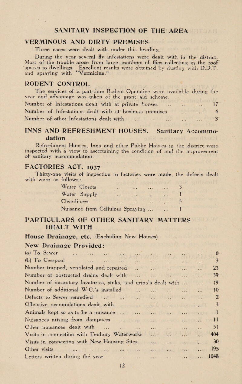 SANITARY INSPECTION OF THE AREA VERMINOUS AND DIRTY PREMISES Three cases were dealt with under this heading. During the year several fly infestations were dealt with in the district. Most of the trouble arose from large numbers of flies collecting in the roof spaces to dwellings. Excellent results were obtained by dusting with D.D.T. cmd spraying with “Vermicine.’' RODENT CONTROL The services of a part-time Rodent Operative were available during the year and advantage was .taken of the grant aid scheme. Number of Infestations dealt with at private houses 17 Number of Infestations dealt with at business premises ... ... 4 Number of other Infestations dealt with ... .. ... ... ... 3 INNS AND REFRESHMENT HOUSES. Sanitary Accommo¬ dation Refreshment Houses, Inns and ether Public Houses in the district were inspected with a view to ascertaining the condition cf and the improvement of sanitary accommodation. FACTORIES ACT, 1937 Thirty-one visits of inspection to factories were made, the defects dealt with were as follows : \Vater Closets ... ... ... ... 3 Water Supply ... ... ... ... 1 Cleanliness ... ... ... ... 5 Nuisance from Cellulose Spraying ... ... 1 PARTICULARS OF OTHER SANITARY MATTERS DEALT WITH House Drainage, etc. (Excluding New Houses) New Drainage Provided: (a) To Sewer ... ... ... ... ... ... .. ... ... 0 tb) To Cesspool ... ... ... ... ... ... ... ... 3 Number trapped, ventilated, and: repaired .. ... .. ... ... 23 Number of obstructed drains dealt with ... ... ... ... ... 39 Number of insanitary lavatories, sinks, and urinals dealt with ... ... !9 Number of additional WC.’s installed ... ... ... ... ... 10 Defects to Sewer remedied ... ... ... ... ... ... ... 2 Offensive accumulations dealt with ... .. ... ... ... 3 Animals kept so as to be a nuisance ... ... ... ... ... ... 1 Nuisances arising from dampness ... ... ... ... ... ... !1 Other nuisances dealt, with ... ... ... ... ... ... .. 51 Visits in connection with Tenbury Waterworks ... ... ... ... 404 Visits in connection with New Housing Sites ... ... ... ... 30 Other visits ... .. ... ... ... ... ... ... ... 195 Letters written during the year ... 1048 -