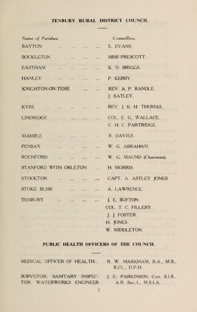 Name of Paiishes, BAYTON . BOCKLETON . EASTHAM . HANLEY . KNIGHTON-ON-TEME KYRE . LINDRIIXIE . MAMBLE . PENBAX . ROCHFORD . STANFORD WITH ORLETON STOCKTON . STOKE BLISS . TENBURY . Councillors. E. EVANS. MUSS PRESCOTT. K. D. BRIGGS. P. KERBY. REV. A. P. RANDLE. J. BATLEY. REV. J. K. H. THOMAS. COL. E. G. WALLACE. C. H. C. PARTRIDGE. ( : • B. DAVIES. W. G. ABRAHAM. W. G. MAUND {Chairman). H. MORRIS. ' • ( CAPT. A. ASTLEY JONES. A. LAWRENCE. J. E. BUFTON. COL. T. C. nLLERY. j. J. FOSTER. H. JONES. W. MIDDLETON. PUBLIC HEALTH OFFICERS OF THE COUNCIL MEDICAL OFFICER OF HEALTH... R. W. MARKHAM, B.A., M.B. B.Ch., D.P.H. SURVEYOR, SANITARY INSPEC- J. E. PARKINSON, Cert. S.I.B. TOR, WATERWORKS ENGINEER A.R. San. I., M.S.I.A.