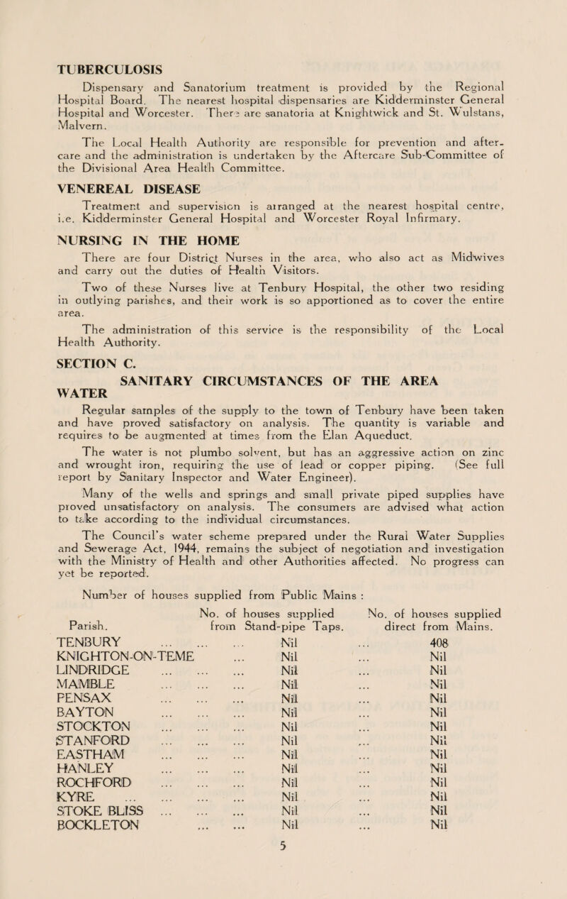 Dispensary and Sanatorium treatment is provided by the Regional Hospital Board. The nearest hospital dispensaries are Kidderminster General Hospital and Worcester. There are sanatoria at Knightwick and St. ^^ulstans, Malvern. The Local Health Authority are responsible for prevention and after¬ care and the administration is undertaken by the Aftercare Sub-Committee of the Divisional Area Health Committee. VENEREAL DISEASE Treatment and supervision is arranged at the nearest hospital centre, i.e. Kidderminster General Hospital and Worcester Royal Infirmary. NURSING IN THE HOME There are four District Nurses in the area, who also act as Mid*wive3 and carry out the duties oif Health Visitors. Two of these Nurses live at Tenbury Hospital, the other two residing in outlying parishes, and their work is so apportioned as to cover the entire area. The administration of this service is the responsibility of the Local Health Authority. SECTION C. SANITARY CIRCUMSTANCES OF THE AREA WATER Regular samples olf the supply to the town of Tenbury have been taken and have proved satisfactory on analysis. The quantity is variable and requires to be augmented at times from the Elan Aqueduct. The water is not pi umbo solvent, but has an aggressive action on zinc and wrought iron, requiring the use of lead' or copper piping. (See full report by Sanitary Inspector and Water Engineer). Many of the wells and springs and small private piped supplies have proved unsatisfactory on analysis. The consumers are advised what action to take according tO' the individual circumstances. The Council’s water scheme prepared under the Rural Water Supplies and Sewerage Act, 1944, remains the subject of negotiation and investigation with the Ministry of Health and“ other Authorities affected. No progress can yet be reported. Number of houses supplied from Public Mains : Parish. TENBURY KNlGHTON-OiN-TEME LINDRIDGE M AMBLE PENSAX BAYTON STOCKTON STANFORD EASTHAM HANLEY ROCHFORD KYRE . STOKE BLISS ... BOCKLETON No. of houses supplied from Stand-pipe Taps. . Nil Nil . Nil . Nil . Nil . Nil . Nil . Nil . Nil . Nil . Nil . Nil . Nil . Nil No. of houses supplied direct from Mains. 406^ Nil Nil Nil Nil Nil Nil Nil Nil Nil Nil Nil Nil Nil