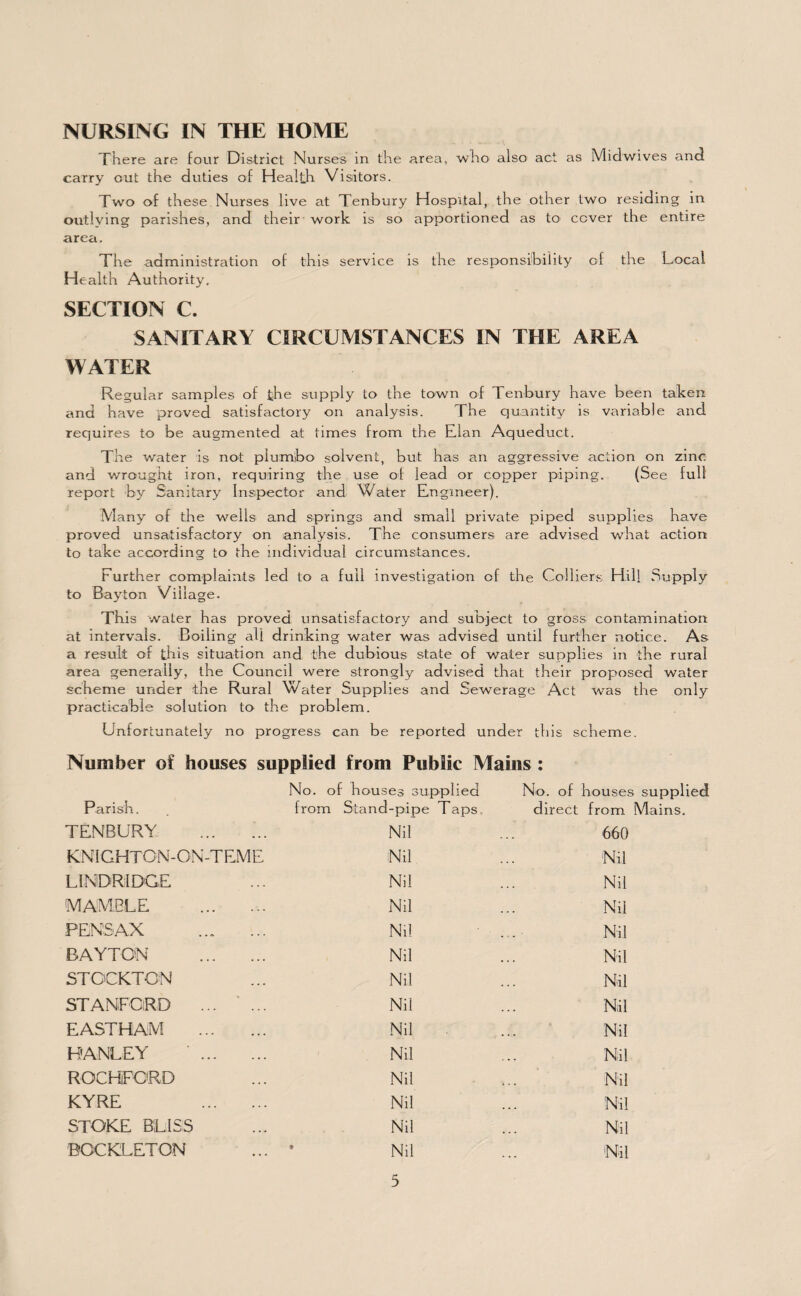NURSING IN THE HOME There are four District Nurses in the area, who also act as Midwives and carry out the duties of Health Visitors. Two of these Nurses live at Tenbury Hospital, the other two residing in outlying parishes, and their work is so apportioned as to cover the entire area. The administration of this service is the responsibility of the Local Health Authority. SECTION C. SANITARY CIRCUMSTANCES IN THE AREA WATER Regular samples of the supply to the town of Tenbury have been taken and have proved satisfactory on analysis. The quantity is variable and requires to be augmented at times from the Elan Aqueduct. The water is not plumibo solvent, but has an aggressive action on zinc, and wrought iron, requiring the use of lead or copper piping. (See full report by Sanitary Inspector and Water Engineer). Many of the wells and springs and small private piped supplies have proved unsatisfactory on analysis. The consumers are advised what action to take according to the individual circumstances. Further complaints led to a full investigation of the Colliers Hill Supply to Bayton Village. This water has proved unsatisfactory and subject to gross contamination at intervals. Boiling all drinking water was advised until further notice. As a result of this situation and the dubious state of water supplies in the rural area generally, the Council were strongly advised that their proposed water scheme under the Rural Water Supplies and Sewerage Act was the only practicable solution to the problem. Unfortunately no progress can be reported under this scheme. Number of houses supplied from Public Mains : Parish. No. of houses supplied from Stand-pipe Taps, No. of houses supplied direct from Mains. TENBURY . Nil 660 KNIGHTCN-ON-TEME Nil Nil LIND RIDGE Nil Nil M AMBLE . Nil Nil PENSAX Nil Nil BAYTON . Nil Nil STOCKTON Nil Nil STANFORD ... ... Nil Nil EASTHAM . Nil Nil HANLEY Nil Nil ROCHiFCRD Nil Nil KYRE . Nil Nil STOKE BLISS Nil Nil BOC KEETON * Nil Nil