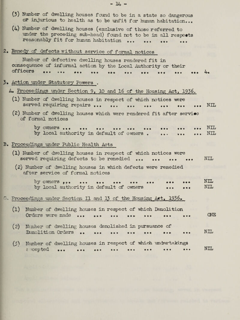 - 14 - (3) Number of* dwelling houses found to be in a state so dangerous or injurious to health as to be unfit for human habitation... Number of dwelling houses (exclusive of those referred to under the preceding sub-head) found not to be in all respects reasonably fit for human habitation ... .. 2. Remedy of defects without service of formal notices Number of defective dwelling houses rendered fit in consequence of informal action by the Local Authority or their ^^3^^* . . ... ^ ^ ^ ^ 3* /iction under Statutory Powers . A. Proceedings under Section 9« 10 and 16 of the Housing Act, 1936, (1) Number of dwelling houses in respect of which notices were served requiring repairs .. ... ... ... ... NIL (2) Number of dwelling houses which were rendered fit after service of formal notices by owners ... ... •«. ••• .«. ••. ••• •*. NIL by local authority in default of owners . ... ... ... NIL B. Proceedings under Public Health Acts (1) Number of dwelling houses in respect of which notices were served requiring defects to be remedied ... ... ... ... NIL (2) Number of dwelling houses in which defects were remedied after service of formal notices by owners ^9* ••. •*. ••• ••• ••• ••• ••• NIL by local authority in default of owners ... ••• NIL Proceedings imder Section II and 33 of the Housing Act. 193 (1) Number of dwelling houses in respect of viiich Demolition Orders were made ... ... ... ... ... ... ONE (2) Number of dvelling houses demolished in pursuance of Ifcmolition Orders .. ».* ... ••• •.• ••. NIL (3) Number of dwelling houses in respect of which undertfilrings f' '-cepted •.. ••• ••• •.. ••• ... • • • NIL