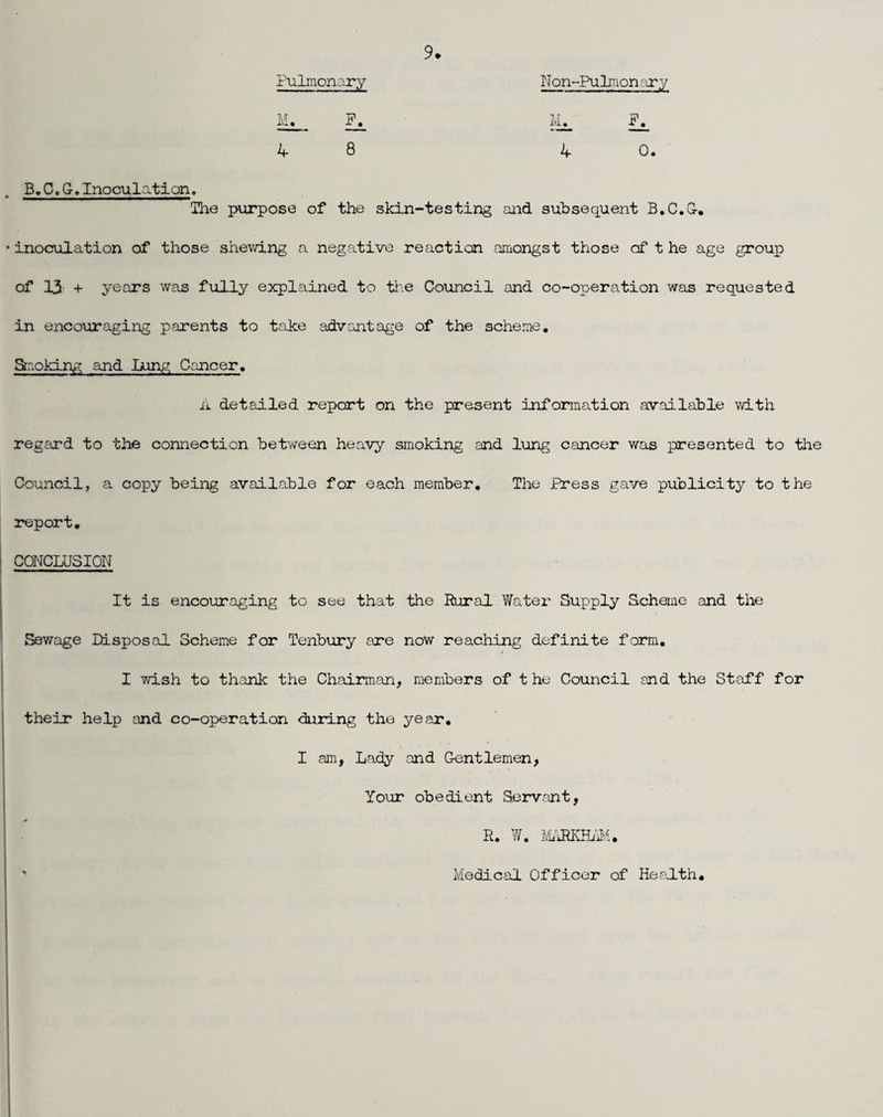 Pulirioncg^y 9. Non-Puliiion ary M. Ijl 4-8 4-0. B.C.G.Inoculation. Tlie purpose of the skin-testing and subsequent B.C.G-. inoculation of those shewing a negative reaction amongst those of* t he age group of 13 + years was fully explained to ti'^e Council and co-operation was requested in encouraging parents to take advantage of the scheme, Stnoking and Lung Cancer. A detailed report on the present information available vdth regard to the connection betvveen heavy smoking and lung cancer was presented to the Council, a copy being available for each member. The Press gave publicity to the report, CONCLUSION It is encouraging to see that the Rural Water Supply Scheme and the Sewage Disposal Scheme for Tenbury are now reaching definite form, I wish to thank the Chjiirman, members of t he Council and the Staff for their help and co-operation during the year, I am, Lady and Gentlemen, Your obedient Servant, R. W. MARKHiUl. MedicEil Officer of HeaJLth,