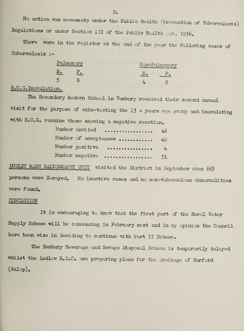 9. No action was necessary under the Public Health rprovention of Tuberculosis) Regulations or under Section 172 of the Public Health ..ot, I936. There were in the register at the end of the year the follovilng cases of Tuberculosis Pulmonary Mi. 3 8 B,C,G. Inoculation. N on-PuImonary M. F, 4 2 The Secondary Modem School in Tenbury received their second annual visit for the purpose of skin-testing the I3 + years age group and inoculating vdth B.C.G. vaccine those showing a negative reaction* Number invited ..... 2^5 Number of acceptances *.. 40 Number positive ... 4 Number negative .. ^DLEY MiiSS RilDIQGILiPHY UNIT visited the District in September when 663 persons were X-rayed. No inactive oases and no non-tuberculous abnoimalities were found* CONCLUSION It is encouraging to know that the first part cf the Rural Water Supply Scheme will be commencing in February next and in my opinion the Council have been wise in deciding to continue with Part II Scheme. The Tenbury Sewerage and Sewage Disposal Scheme is ten^orarily delayed whilst the ludlow R.D.C. are preparing plans for the drainage of Burford (Salop).