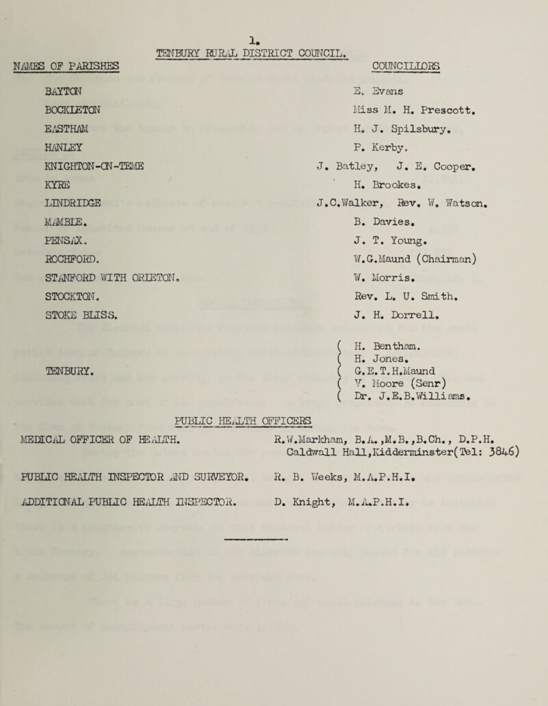 NiUtES OF PARISHES 1. COUirciLIOHS BAYTaNl BOCKLETQN EASTHMi Hy-iNLEY KNIGHTON-CN-miE KYRE LINDRIDG-E IvLtMBLE. PEI'TSiiX. ROCHPORD. STANFORD \YITH ORIETON, STOCKTON. STOKE BLISS. Ec E^/ans Hiss M. H, Prescott. Ho J. Spilsbury. P. Kerby. J, Batley, J, E, Cooper. H. Brookes. J.C,Walker, Rev. W, Y/atscai. B. Davies. J. T. Young. W. G-. Maund (Chairman ) W. Morris. Rev, L, U, Smith, J. H. Dorrell, TENBURY. ( H. Bentham. r H. Jones, ( G-, E. T.H.Maund ( y, Moore (Senr) ( Dr. J.E.B.V/illiams, PUBLIC HEiJiTH OFFICERS mmCiiL OFFICER OP HEi'iLTH. R.W.Marldiara, B. A. ,M.B. ,B.Ch., D.P.H, Cald'/yall Hall,ICidderminster(Tel; 3846) PUBLIC HEL''iLTH INSPECTOR .iW SURVEYOR. ADDITIONAL PUBLIC HEI^LTH LTSPECTDR R. B. V/eeks, M.A.P.H.I D, Knight, M.iUP.H.I,