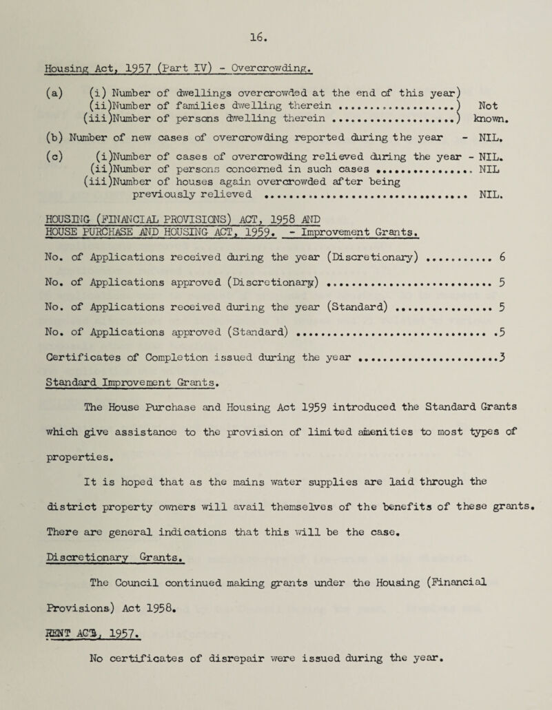 16. Housing Act, 1937 (Part IV) - Overcrowding. (a) (i) Number of dwellings overcrowded at the end of this year) (ii)Number of families dwelling therein...) Not (iii)Number of persons dwelling therein.) known, (b) Number of new cases of overcrowding reported during the year - NIL, (c) (i)Number of cases of overcrowding relieved during the year - NIL, (ii)Number of persons concerned in such cases ....NIL (iii)Number of houses again overcrowded after being previously relieved .... NIL. HQUSL'ig (FMANGIAL PROVISIONS) ACT, 1938 MD HOUSE PURCHASE AND HOUSING ACT, 1939. > Improvement Grants, No. of Applications received during the year (Discretionary) .. 6 No, of Applications approved (Discretionary) .... 5 No. of Applications received during the year (Standard) ......, 5 No. of Applications approved (Standard) ....,5 Certificates of Completion issued during the year ......•..•••.3 Standard Improvement Grants. The House Purchase and Housing Act 1959 introduced the Stand2ird G-rants which give assistance to the provision of limited amenities to most types of properties. It is hoped that as the mains water supplies are laid through the district property owners will avail themselves of the benefits of these grants. There are general indications that this v/^ill be the case. Discretionary Grants. The Council continued making grants under the Housing (Financial Provisions) Act 1958, KENT 1957. No certificates of disrepair were issued during the year.