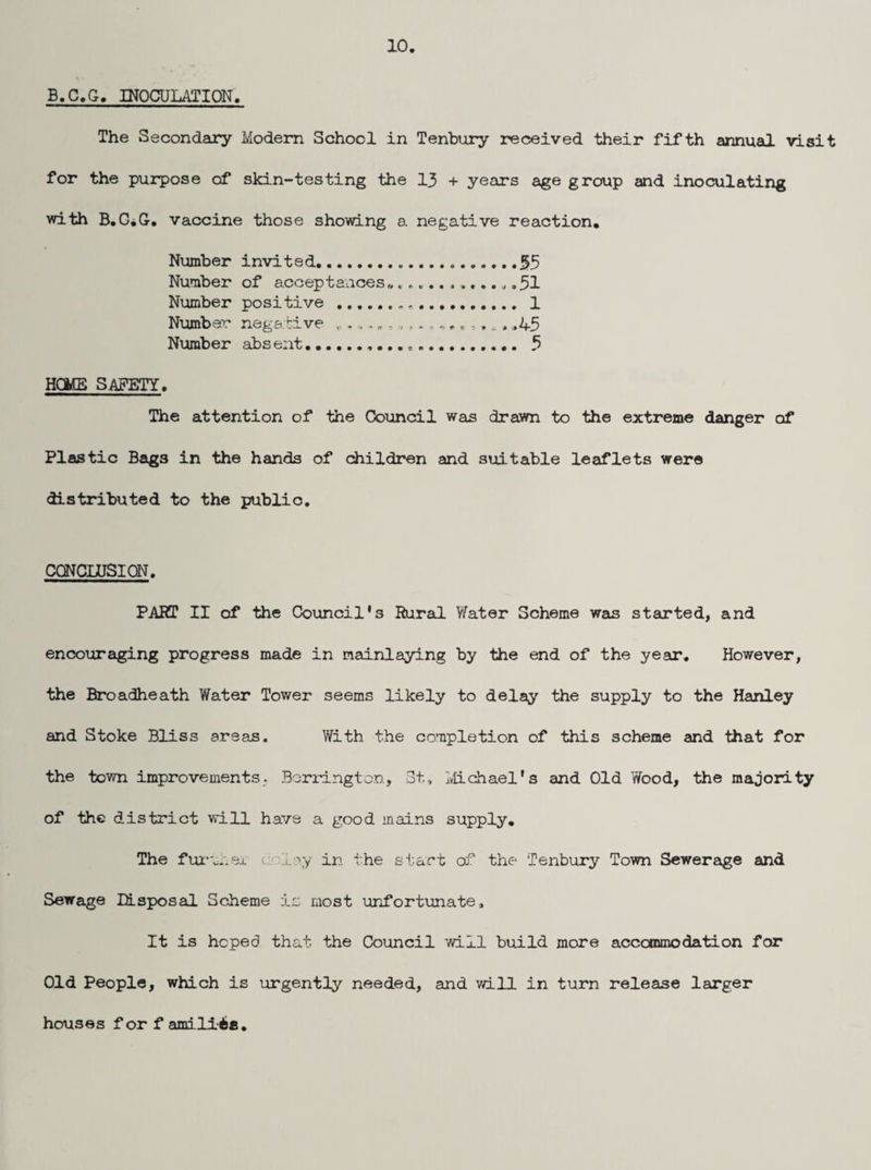 B.C.G, INOCULATION. The Secondary Modem School in Tenbury received their fifth annual visit for the purpose of skin-testing the 13 + years age group and inoculating vdth B.CiG, vaccine those showing a negative reaction. Number invited. .55 Number of acceptances,, ,51 Number positive .. 1 Number negative .45 Number absent. 5 HCKB SAFETY. The attention of the Council was drawn to the extreme danger of Plastic Bags in the hands of children and suitable leeiflets were distributed to the public. CONCLUSION. PART II of the Council's Rural V/ater Scheme was started, and encouraging progress made in m2Llnla3ring by the end of the year. However, the Broadheath Water Tower seems likely to delay the supply to the Hanley and Stoke Bliss areas. With the completion of this scheme and that for the town improvements. Borrington, St, IvIiGhael's and Old Wood, the majority of the district will have a good mains supply. The fuf'4'.ei ciol?;/ ■’'•be start of the Tenbury Town Sewerage and Sewage Disposal Scheme is most unfortunate. It is hoped that the Council will build more accommodation for Old People, which is urgently needed, and will in turn release larger houses for f ami 1»