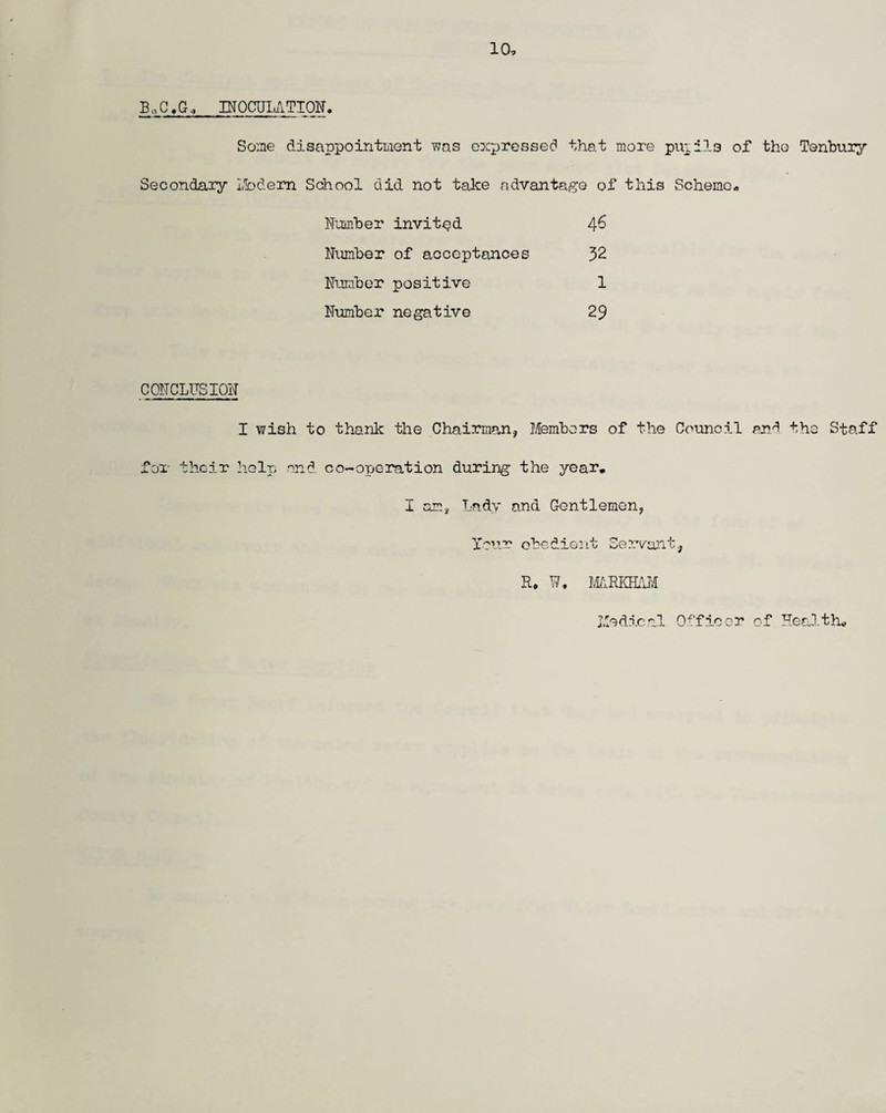 10, B o C, G-INOCULATION . Some disappointment was expressed that more pupils of tho Tenbury Secondary Modem School did not take advantage of this Scheme. Number invited 4^ Number of acceptances 32 Number positive 1 Number negative 29 CONCLUSION I wish to thank the Chairman, Members of the Council and the Staff for their help and co-operation during the year. I am, Lady and Gentlemen, Your obedient Servant, R. W* MARKHAM Medical Officer of Health.