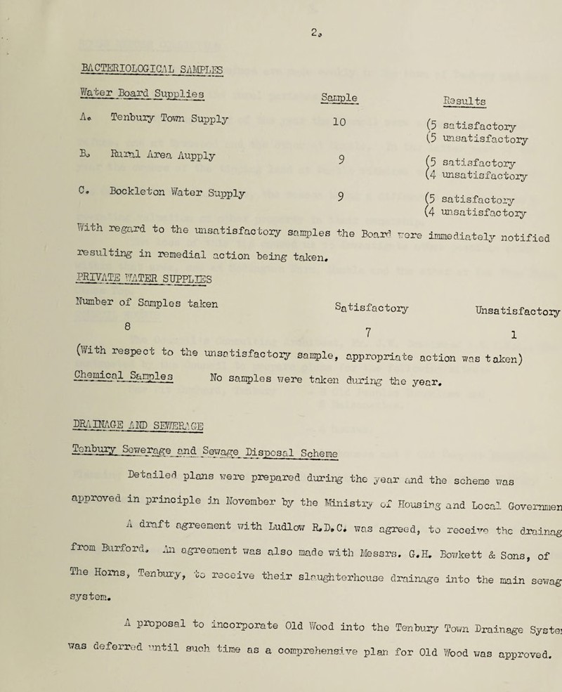 BACTERIOLOGICAL SAMPLES Sample 10 Water Board Supp1ie s A* Tenbury Town Supply Bj Rural Area Aupply y C« Booklet on Water Supply cj t/ibh regard to the unsatisfactory samples the Boar^ resulting in remedial action being taken# PRIVATE 'WATER SUPPLIES Results (5 satisfactory (5 unsatisfactory (5 satisfactory (4 unsatisfactory (5 satisfactory (4 un.satisfactory mere immediately notified Humber of Samples taken Satisfactory Unsatisfactory 8 7 1 (With respect to the unsatisfactory sample, appropriate action was taken) Uo samples were taken during the year. Chemical Samples DRAINAGE AM) SEWERAGE ^Plj^ury Sewerage__and__Sewage_ Disposal Scheme Detailed plans were prepared during the year and the scheme was approved in principle in November by the Ministry of Housing and Local Govemaei 11 draft agreement with Ludlow R.D.C* was agreed, to receive the drainaj from Burford. An agreement was also made with Messrs. G.H. Bowkett & Sons, of The Homs, Tenbuxy, to receive their slaughterhouse drainage into the main sewag system. A Pr°P°sel 'to incorporate Old Wood into the Tenbury Town Drainage Syste was deferred until such time as a comprehensive plan for Old Wood was approved.