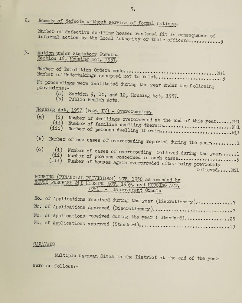 3. service of formal notices„ Nunber of defective dwelling houses rendered fit in consequence of informal action by the Local Authority or their officers  ' q Action under Statutory Powers, Section lo~, Housing Act~T 1957, Number of Demolition Orders made.. Number of Undertakings accepted not to relet*. provisions^ instituted durine the year under the f ollowing (a) Section 9, 10, and 12, Housing Act, 1957, (b) Public Health Acts. <* 9 # 0 9 9 *o. oaa,,,. Nil o a • . •- 3 (a) (i) idi (111) 0) Number (0) (i) (ii) (iii) Nil Nil (b) Humber of new cases of overcrowding reported during the year,.,..l relieved.,.,.Nil ^BgmolramrciAL provisions'! apt, ipsa as amended bv HOHSE_PUgCHASEjW^j_OtrsmG ACT, 1959, and HOPSMG ACT? 1961 - Improvement Giants !To. of Applications received during the year (Discretionary),,.,..7 Ho, of Applications approved (Discretionary).....,....,.”“7 No, of Applications received during the year ( Stau'Wd) or Lorj of Applications approved (Standard)..* on V ......,19 CARAVANS Multiple Caravan Sites in the District at the end of the year were as followss-