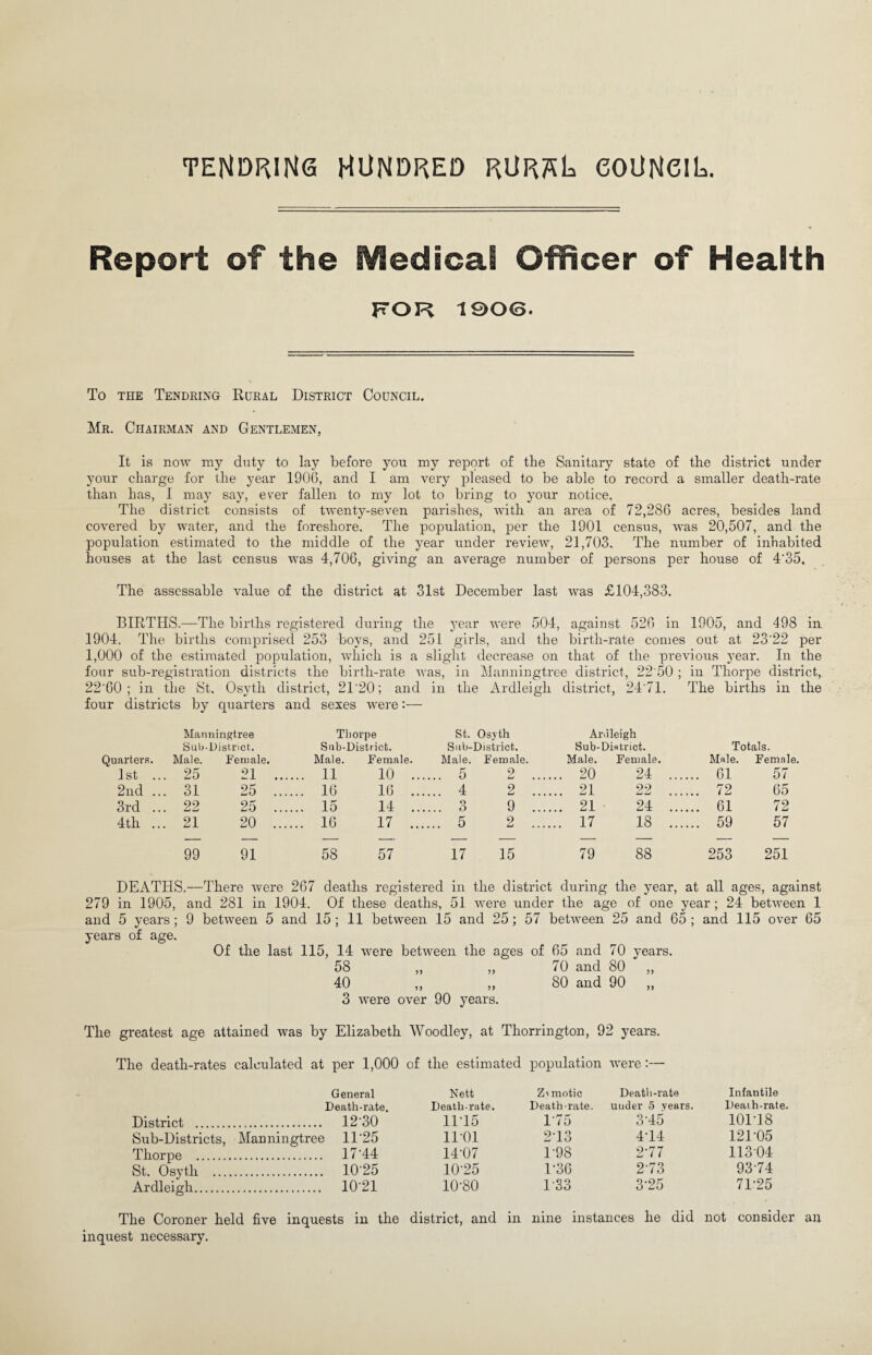 teNdring hundred rural eoUNeiL. Report of the ftfledicai Officer of Health FOR 1906. To the Tendring Rural District Council. Mr. Chairman and Gentlemen, It is now my duty to lay before you my report of the Sanitary state of the district under your charge for the year 1906, and I am very pleased to be able to record a smaller death-rate than has, I may say, ever fallen to my lot to bring to your notice. The district consists of twenty-seven parishes, with an area of 72,286 acres, besides land covered by water, and the foreshore. The population, per the 1901 census, was 20,507, and the population estimated to the middle of the year under review, 21,703. The number of inhabited houses at the last census was 4,706, giving an average number of persons per house of 435. The assessable value of the district at 31st December last was £104,383. BIRTHS.—The births registered during the year were 504, against 526 in 1905, and 498 in 1904. The births comprised 253 boys, and 251 girls, and the birth-rate comes out at 23‘22 per 1,000 of the estimated population, which is a slight decrease on that of the previous year. In the four sub-registration districts the birth-rate was, in Manningtree district, 22‘50 ; in Thorpe district, 22'60 ; in the St. Osytli district, 21'20; and in the Ardleigli district, 24'71. The births in the four districts by quarters and sexes were:— Manningtree Sub-District. Thorpe Sub-District. St. Osvth Sub-District. Aruleigh Sub-District. Totals. Quarters. Male. Female. Male. Female. Male. Female. Male. Female. Male. Female. 1 st .. . 25 21 ..., ... 11 10 ... ... 5 2 ... ... 20 24 ... ... 61 57 2nd .. . 31 25 .... ... 16 16 ... ... 4 2 ... ... 21 22 LJ -J . , , ... 72 65 3rd .. . 22 25 .... ... 15 14 ... ... 3 9 ... ... 21 24 ... ... 61 72 4th .. . 21 20 .... ... 16 17 ... ... 5 2 ... ... 17 18 ... ... 59 57 — — — — - - — — — — 99 91 58 57 17 15 79 88 253 251 DEATHS.—There were 267 deaths registered in the district during the year, at all ages, against 279 in 1905, and 281 in 1904. Of these deaths, 51 were under the age of one year ; 24 between 1 and 5 years; 9 between 5 and 15; 11 between 15 and 25; 57 between 25 and 65; and 115 over 65 years of age. Of the last 115, 14 were between the ages of 65 and 70 years. 58 „ ,, 70 and 80 „ 40 ,, ,, 80 and 90 „ 3 were over 90 years. The greatest age attained was by Elizabeth Woodley, at Thorrington, 92 years. The death-rates calculated at per 1,000 of the estimated population were:— General Nett Z' motic Death-rate Infantile Death-rate. Death-rate. Death-rate. uuder 5 years. Deaih-rate. District . . 12-30 11-15 175 3-45 101-18 Sub-Districts, Manningtree 11’25 11-01 2-13 4-14 121-05 Thorpe . . 17-44 14-07 1-98 2-77 11304 St, Osyth _ . 1025 10-25 1-36 273 93-74 Ardleigh. . 10-21 10-80 1-33 3-25 71-25 The Coroner held five inquests in the district, and in nine instances he did not consider an inquest necessary.