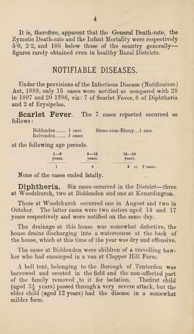 It is, therefore, apparent that the General Death-rate* the Zymotic Death-rate and the Infant Mortality were respectively 5*0, 2*2, and 105 below those of the country generally-— figures rarely obtained even in healthy Burai Districts. NOTIFIABLE DISEASES. Under the provisions of the Infectious Disease (Notification) Act, 1889, only 15 cases were notified as compared with 28 in 1897 and 20 1896, viz: 7 of Scarlet Fever, 6 of Diphtheria and 2 of Erysipelas. Scarlet Fever. The 7 cases reported occurred as follows: Biddenden. 1 case Stone-cum--Ebony.. ,1 case Bolvenden. 5 cases at the following age periods. 1—5 5—15 15—25 years. years. years. 1 4 2 — 7 cases. None of the cases ended fatally. Diphtheria. Six cases occurred in the District—three at Woodchurch, two at Biddenden and one at Kenardington. Those at Woodchurch occurred one in August and two in October. The latter cases were two sisters aged 14 and 17 years respectively and were notified on the same day. The drainage at this house was somewhat defective, the house drains discharging into a watercourse at the back of the house, which at this time of the year was dry and offensive. The cases at Biddenden were children of a travelling haw¬ ker who had encamped in a van at Clapper Hill Farm. A bell tent, belonging to the Borough of Tenterden was borrowed and erected in the field and the non-affected part of the family removed ,to it for isolation. Thefirst child (aged 3| years) passed through a very severe attack, but the elder child (aged 12 years) had the disease in a somewhat milder form.