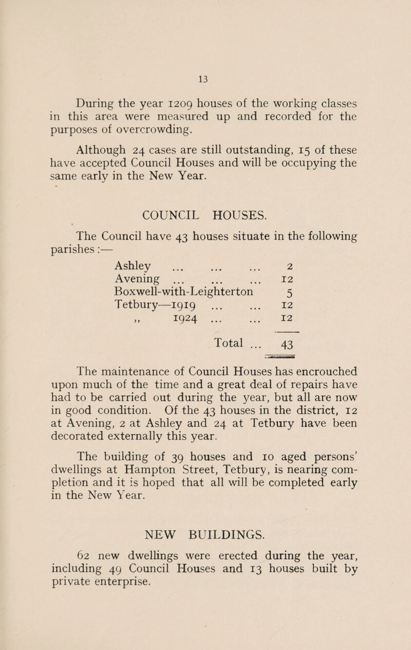 During the year 1209 houses of the working classes in this area were measured up and recorded for the purposes of overcrowding. Although 24 cases are still outstanding, 15 of these have accepted Council Houses and will be occupying the same early in the New Year. COUNCIL HOUSES. The Council have 43 houses situate in the following parishes:— Ashley . 2 Avening . 12 Boxwell-with-Leighterton 5 Tetbury—1919 12 „ 1924 . 12 Total ... 43 The maintenance of Council Houses has encrouched upon much of the time and a great deal of repairs have had to be carried out during the year, but all are now in good condition. Of the 43 houses in the district, 12 at Avening, 2 at Ashley and 24 at Tetbury have been decorated externally this year. The building of 39 houses and 10 aged persons’ dwellings at Hampton Street, Tetbury, is nearing com¬ pletion and it is hoped that all will be completed early in the New Year. NEW BUILDINGS. 62 new dwellings were erected during the year, including 49 Council Houses and 13 houses built by private enterprise.