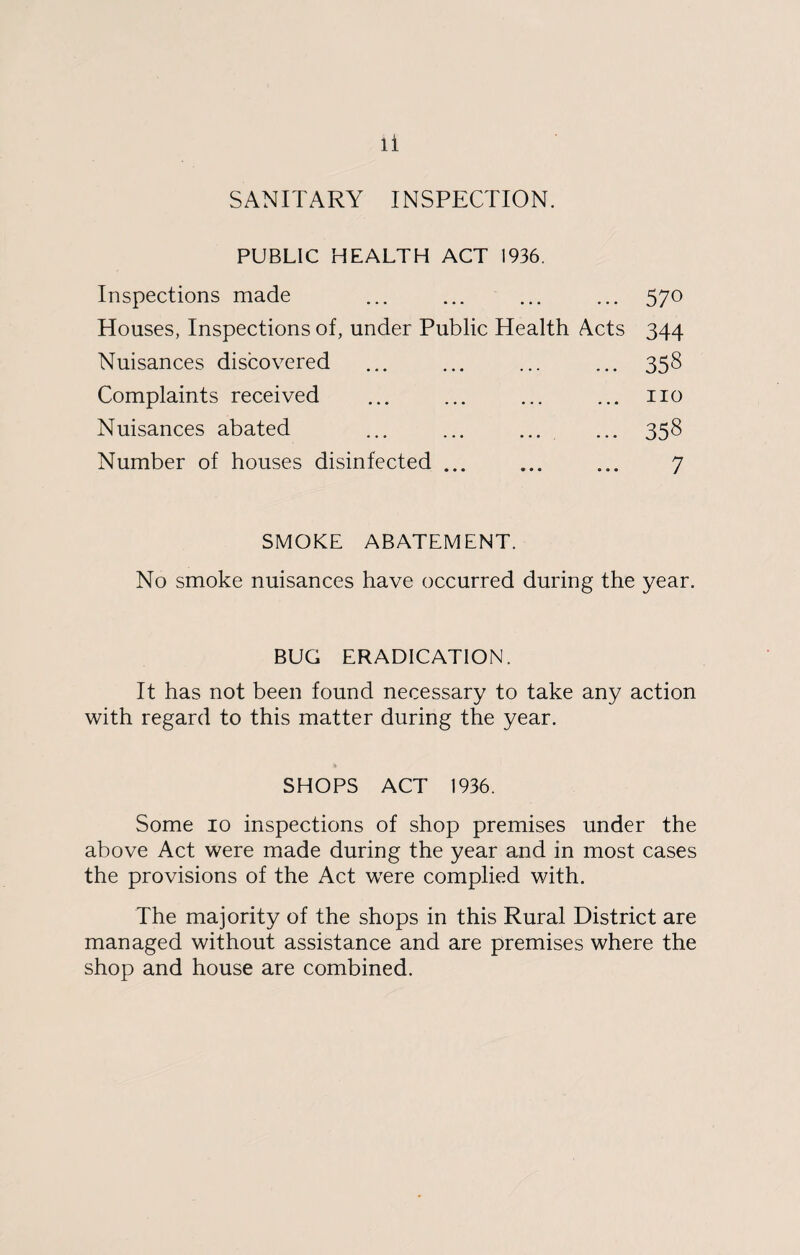 SANITARY INSPECTION. PUBLIC HEALTH ACT 1936. Inspections made ... ... ... ... 570 Houses, Inspections of, under Public Health Acts 344 Nuisances discovered ... ... ... ... 358 Complaints received ... ... ... ... no Nuisances abated ... ... ... ... 358 Number of houses disinfected ... ... ... 7 SMOKE ABATEMENT. No smoke nuisances have occurred during the year. BUG ERADICATION. It has not been found necessary to take any action with regard to this matter during the year. SHOPS ACT 1936. Some 10 inspections of shop premises under the above Act were made during the year and in most cases the provisions of the Act were complied with. The majority of the shops in this Rural District are managed without assistance and are premises where the shop and house are combined.