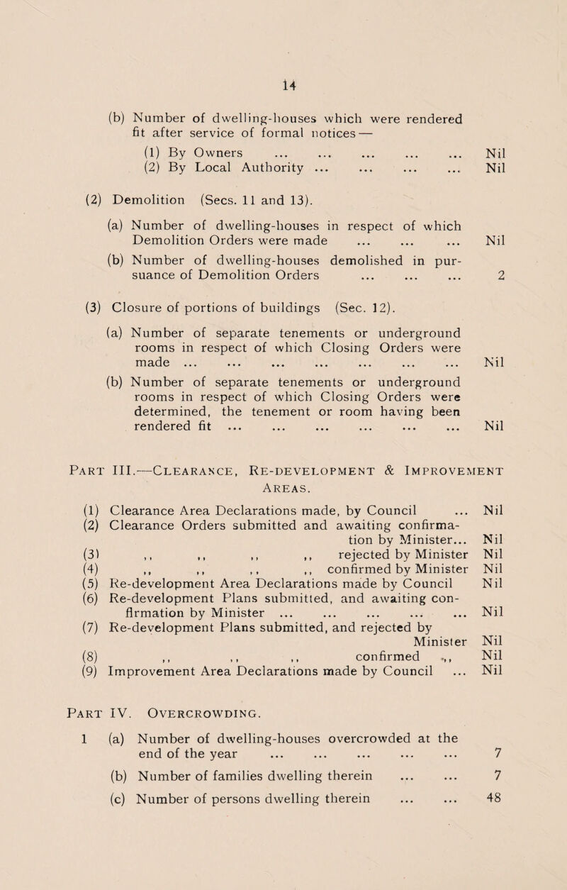 (b) Number of dwelling-houses which were rendered fit after service of formal notices — (1) By Owners ... ... ... ... ... Nil (2) By Local Authority ... ... ... ... Nil (2) Demolition (Secs. 11 and 13). (a) Number of dwelling-houses in respect of which Demolition Orders were made ... ... ... Nil (b) Number of dwelling-houses demolished in pur¬ suance of Demolition Orders ... ... ... 2 (3) Closure of portions of buildings (Sec. 12). (a) Number of separate tenements or underground rooms in respect of which Closing Orders were m ade ... ... ... ... ... ... ... N11 (b) Number of separate tenements or underground rooms in respect of which Closing Orders were determined, the tenement or room having been rendered fit ... ... ... ... ... ... Nil Part III.—Clearance, Re-development & Improvement Areas. (1) Clearance Area Declarations made, by Council ... Nil (2) Clearance Orders submitted and awaiting confirma¬ tion by Minister... Nil (3) ,, ,, ,, ,, rejected by Minister Nil (4) ,, ,, ,, ,, confirmed by Minister Nil (5) Re-development Area Declarations made by Council Nil (6) Re-development Plans submitted, and awaiting con¬ firmation by Minister ... ... ... ... ... Nil (7) Re-development Plans submitted, and rejected by Minister Nil (8) ,, ,, ,, confirmed Nil (9) Improvement Area Declarations made by Council ... Nil Part IV. Overcrowding. 1 (a) Number of dwelling-houses overcrowded at the end of the year ... ... ... ... ... 7 (b) Number of families dwelling therein ... ... 7 (c) Number of persons dwelling therein ... ... 48