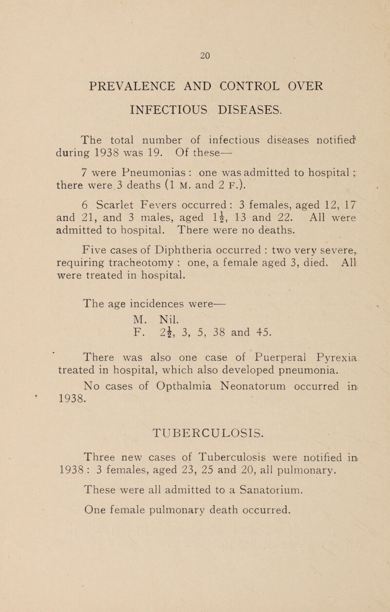 PREVALENCE AND CONTROL OVER INFECTIOUS DISEASES. The total number of infectious diseases notified during 1938 was 19. Of these—- 7 were Pneumonias : one was admitted to hospital ; there were 3 deaths (l M. and 2 F.). 6 Scarlet Fevers occurred: 3 females, aged 12, 17 and 21, and 3 males, aged lj, 13 and 22. All were admitted to hospital. There were no deaths. Five cases of Diphtheria occurred : two very severe, requiring tracheotomy : one, a female aged 3, died. All were treated in hospital. The age incidences were— M. Nil. F. 2i, 3, 5, 38 and 45. There was also one case of Puerperal Pyrexia treated in hospital, which also developed pneumonia. No cases of Opthalmia Neonatorum occurred in 1938. TUBERCULOSIS. Three new cases of Tuberculosis were notified in 1938 : 3 females, aged 23, 25 and 20, ail pulmonary. These were all admitted to a Sanatorium. One female pulmonary death occurred.