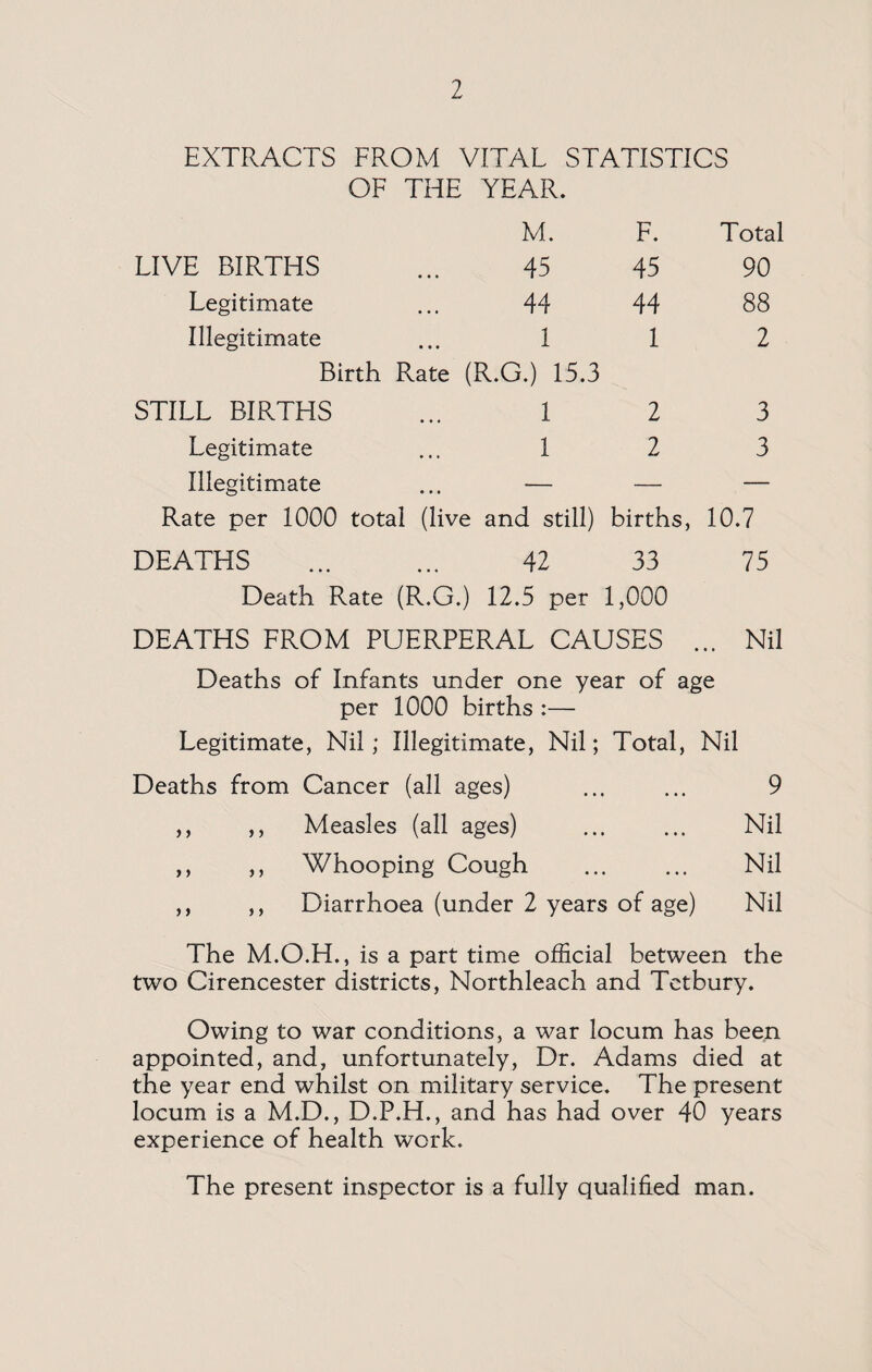 EXTRACTS FROM VITAL STATISTICS OF THE YEAR. M. F. Total LIVE BIRTHS 45 45 90 Legitimate 44 44 88 Illegitimate 1 1 2 Birth Rate (R.G.) 15.3 STILL BIRTHS 1 2 3 Legitimate 1 2 3 Illegitimate — — — Rate per 1000 total (live and still) births. 10.7 DEATHS 42 33 75 Death Rate (R.G.) 12.5 per 1,000 DEATHS FROM PUERPERAL CAUSES ... Nil Deaths of Infants under one year of age per 1000 births :— Legitimate, Nil; Illegitimate, Nil; Total, Nil Deaths from Cancer (all ages) ... ... 9 ,, ,, Measles (all ages) ... ... Nil ,, ,, Whooping Cough . Nil ,, ,, Diarrhoea (under 2 years of age) Nil The M.O.H., is a part time official between the two Cirencester districts, Northleach and Tctbury. Owing to war conditions, a war locum has been appointed, and, unfortunately. Dr. Adams died at the year end whilst on military service. The present locum is a M.D., D.P.H., and has had over 40 years experience of health work. The present inspector is a fully qualified man.