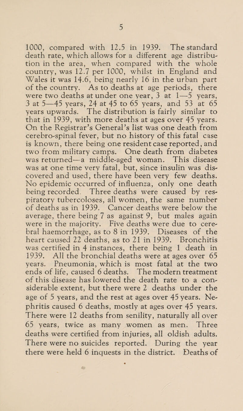 1000, compared with 12.5 in 1939. The standard death rate, which allows for a different age distribu¬ tion in the area, when compared with the whole country, was 12.7 per 1000, whilst in England and Wales it was 14.6, being nearly 16 in the urban part of the country. As to deaths at age periods, there were two deaths at under one year, 3 at 1—5 years, 3 at 5—45 years, 24 at 45 to 65 years, and 53 at 65 years upwards. The distribution is fairly similar to that in 1939, with more deaths at ages over 45 years. On the Registrar’s General’s list was one death from cerebro-spinal fever, but no history of this fatal case is known, there being one resident case reported, and two from military camps. One death from diabetes was returned—a middle-aged woman. This disease was at one time very fatal, but, since insulin was dis¬ covered and used, there have been very few deaths. No epidemic occurred of influenza, only one death being recorded. Three deaths were caused by res¬ piratory tubercoloses, all women, the same number of deaths as in 1939. Cancer deaths were below the average, there being 7 as against 9, but males again were in the majority. Five deaths were due to cere¬ bral haemorrhage, as to 8 in 1939. Diseases of the heart caused 22 deaths, as to 21 in 1939. Bronchitis was certified in 4 instances, there being 1 death in 1939. All the bronchial deaths were at ages over 65 years. Pneumonia, which is most fatal at the two ends of life, caused 6 deaths. The modern treatment of this disease has lowered the death rate to a con¬ siderable extent, but there were 2 deaths under the age of 5 years, and the rest at ages over 45 years. Ne¬ phritis caused 6 deaths, mostly at ages over 45 years. There were 12 deaths from senility, naturally all over 65 years, twice as many women as men. Three deaths were certified from injuries, all oldish adults. There were no suicides reported. During the year there were held 6 inquests in the district. Deaths of