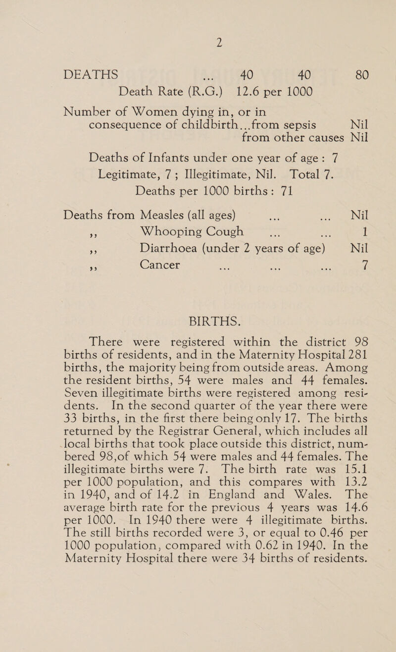 DEATHS ... 40 40 80 Death Rate (R.G.) 12.6 per 1000 Number of Women dying in, or in consequence of childbirth...from sepsis Nil from other causes Nil Deaths of Infants under one year of age : 7 Legitimate, 7 ; Illegitimate, Nil. Total 7. Deaths per 1000 births : 71 Deaths from Measles (all ages) ... ... Nil ,, Whooping Cough ... ... 1 ,, Diarrhoea (under 2 years of age) Nil ,, Cancer ... ... ... 7 BIRTHS. There were registered within the district 98 births of residents, and in the Maternity Hospital 281 births, the majority being from outside areas. Among the resident births, 54 were males and 44 females. Seven illegitimate births were registered among resi¬ dents. In the second quarter of the year there were 33 births, in the first there being only 17. The births returned by the Registrar General, which includes all local births that took place outside this district, num¬ bered 98,of which 54 were males and 44 females. The illegitimate births were 7. The birth rate was 15.1 per 1000 population, and this compares with 13.2 in 1940, and of 14.2 in England and Wales. The average birth rate for the previous 4 years was 14.6 per 1000. In 1940 there were 4 illegitimate births. The still births recorded were 3, or equal to 0.46 per 1000 population, compared with 0.62 in 1940. In the Maternity Hospital there were 34 births of residents.
