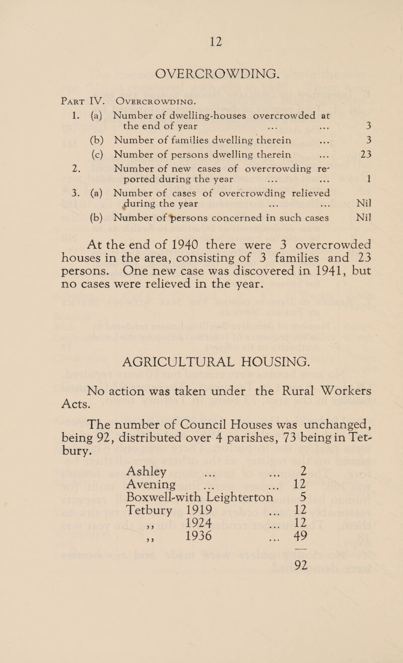 OVERCROWDING. Part IV. Overcrowding. 1. (a) Number of dwelling-houses overcrowded at the end of year ... ... 3 (b) Number of families dwelling therein ... 3 (c) Number of persons dwelling therein ... 23 2. Number of new cases of overcrowding re¬ ported during the year ... ... 1 3. (a) Number of cases of overcrowding relieved during the year ... ... Nil (b) Number of'persons concerned in such cases Nil At the end of 1940 there were 3 overcrowded houses in the area, consisting of 3 families and 23 persons. One new case was discovered in 1941, but no cases were relieved in the year. AGRICULTURAL HOUSING. No action was taken under the Rural Workers Acts. The number of Council Houses was unchanged, being 92, distributed over 4 parishes, bury. 73 being in Tet- Ashley 2 Avening 12 Boxwelhwith Leighterton 5 Tetbury 1919 12 1924 12 ,, 1936 49 92